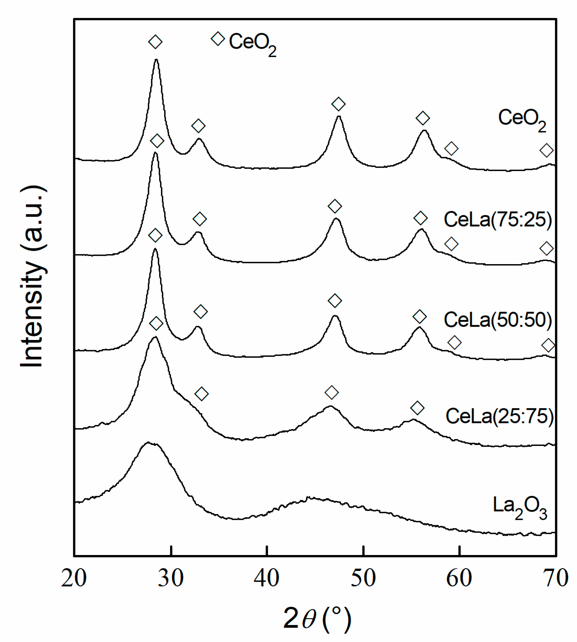 Materials 14 04802 g001