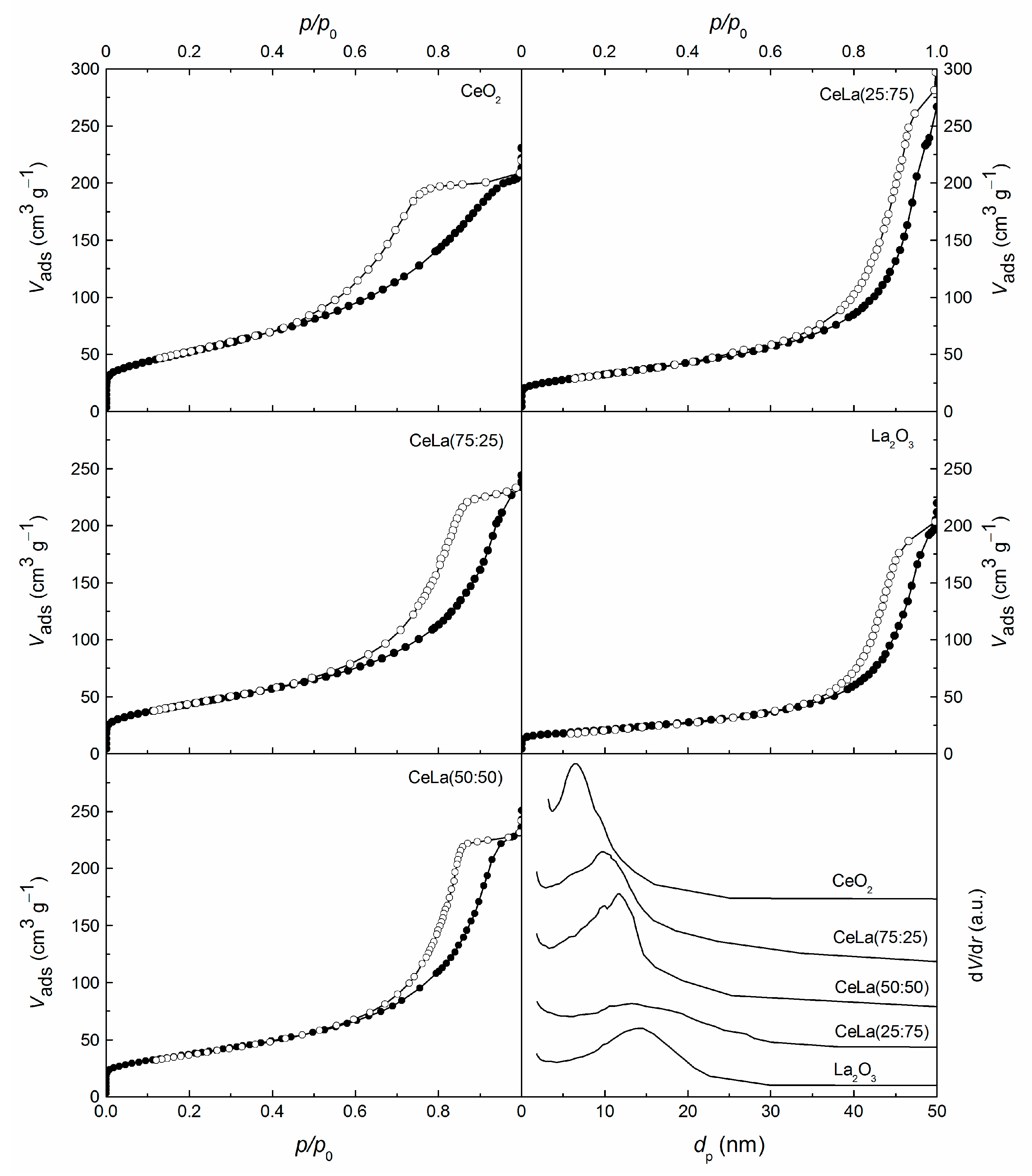 Materials 14 04802 g002
