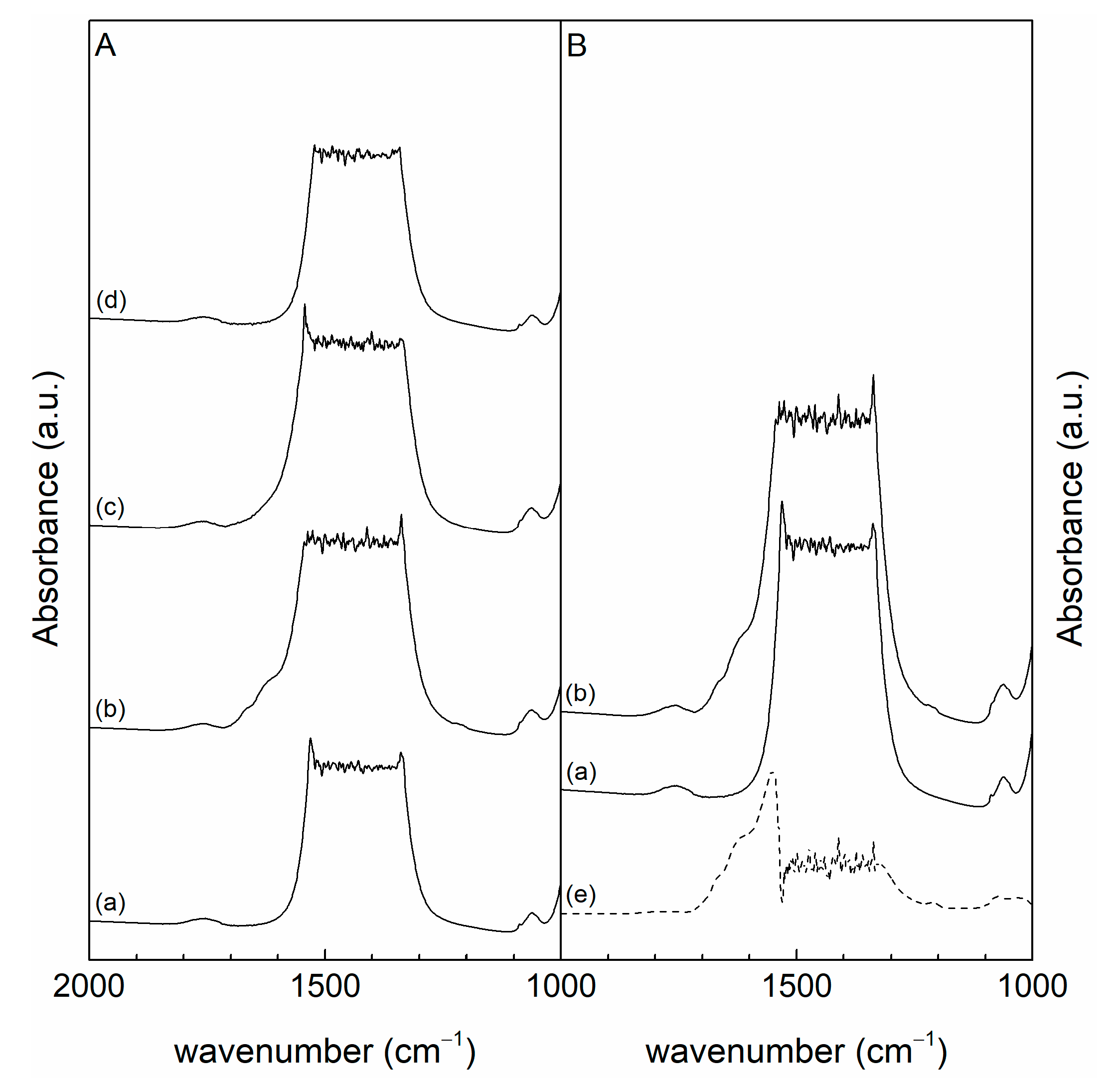 Materials 14 04802 g004