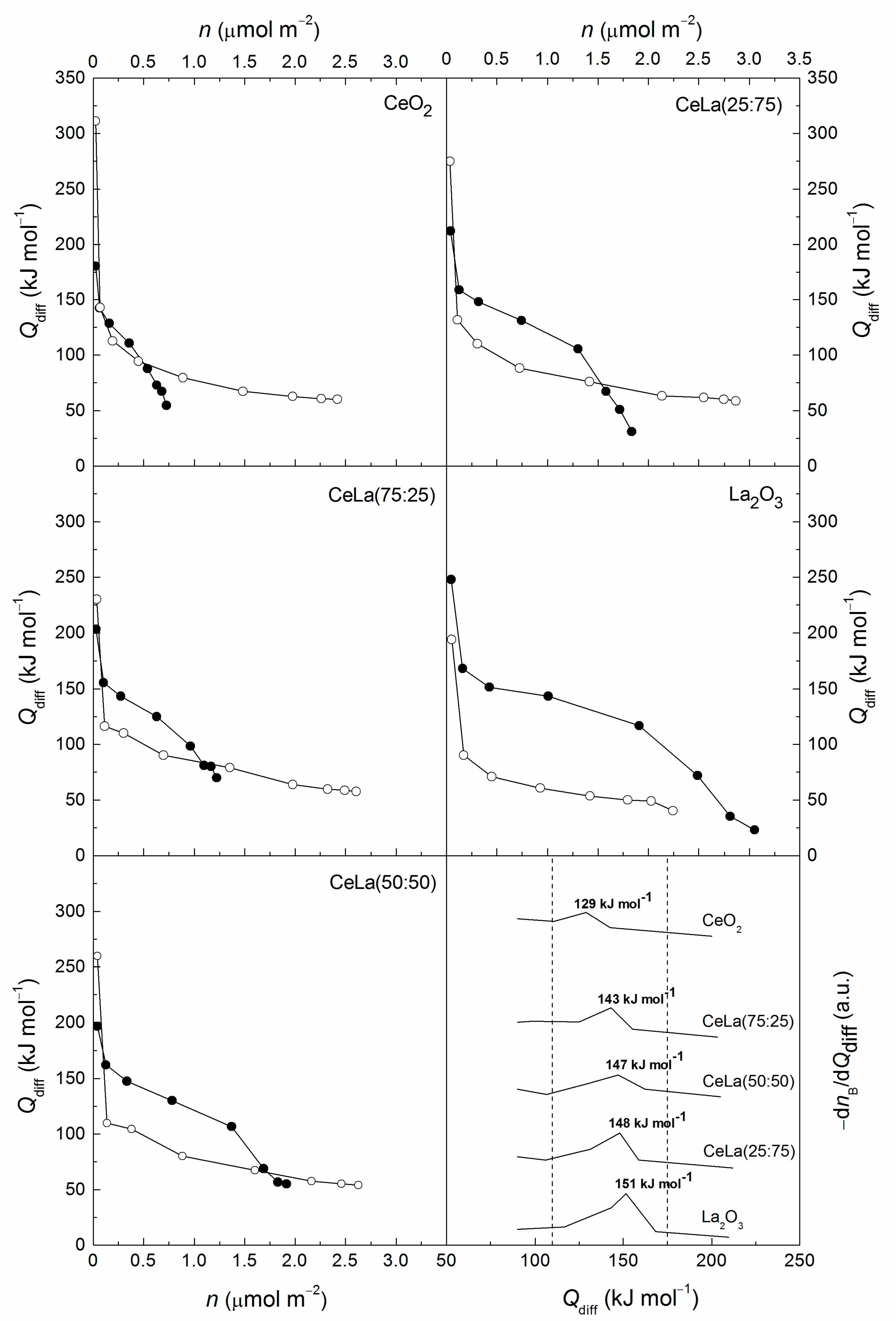Materials 14 04802 g005