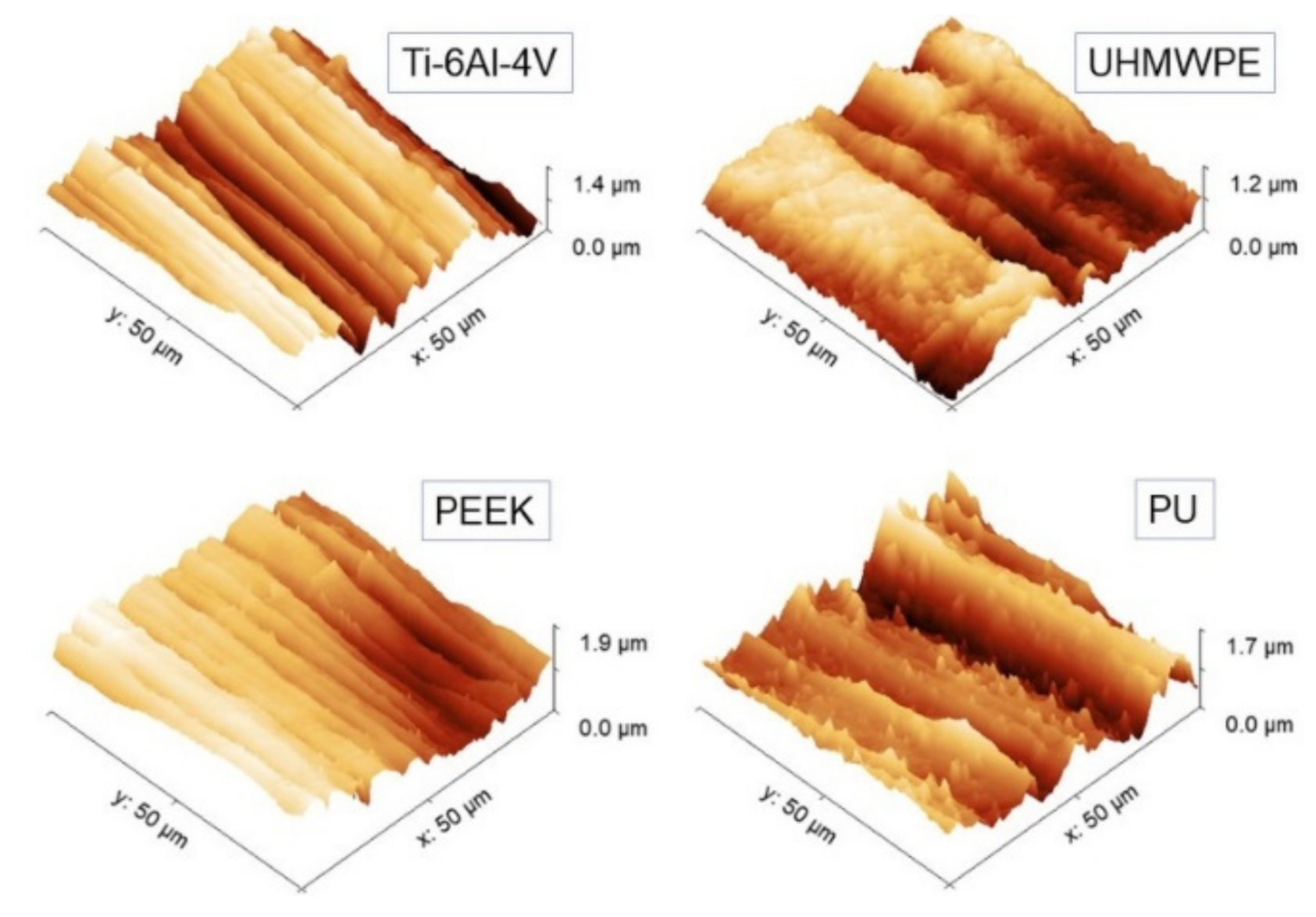 Materials 14 04803 g003 550