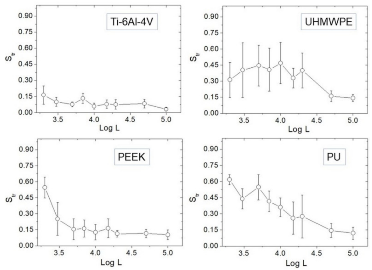Materials 14 04803 g005 550