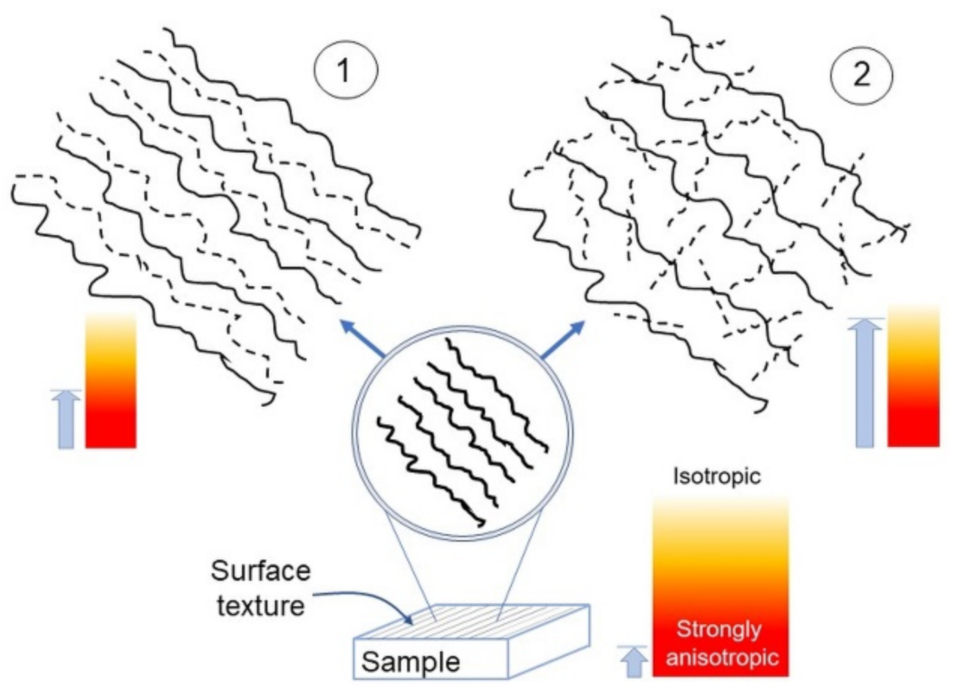 Materials 14 04803 g008 550