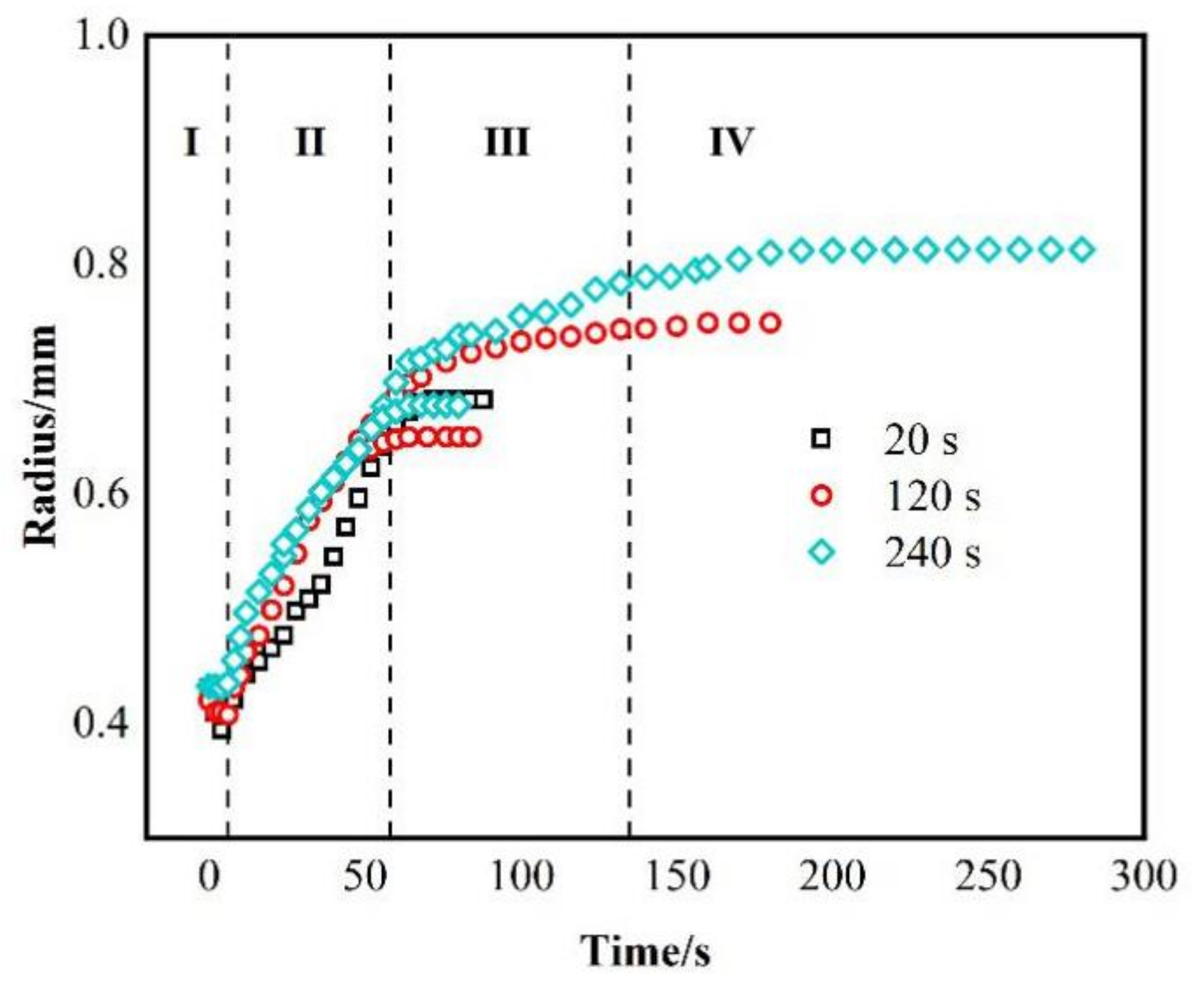 Materials 14 04804 g006 Materials 14 04804 g006