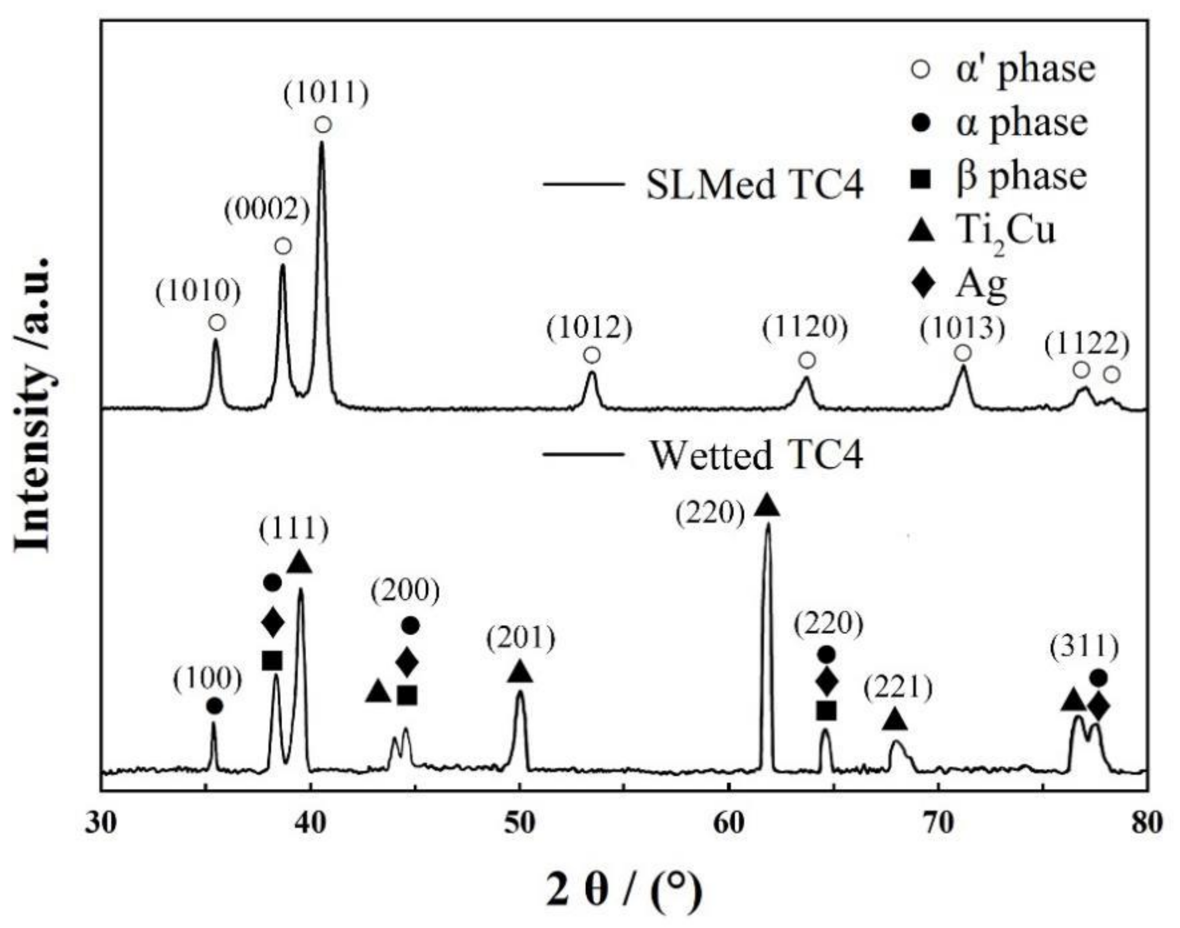 Materials 14 04804 g011 Materials 14 04804 g011