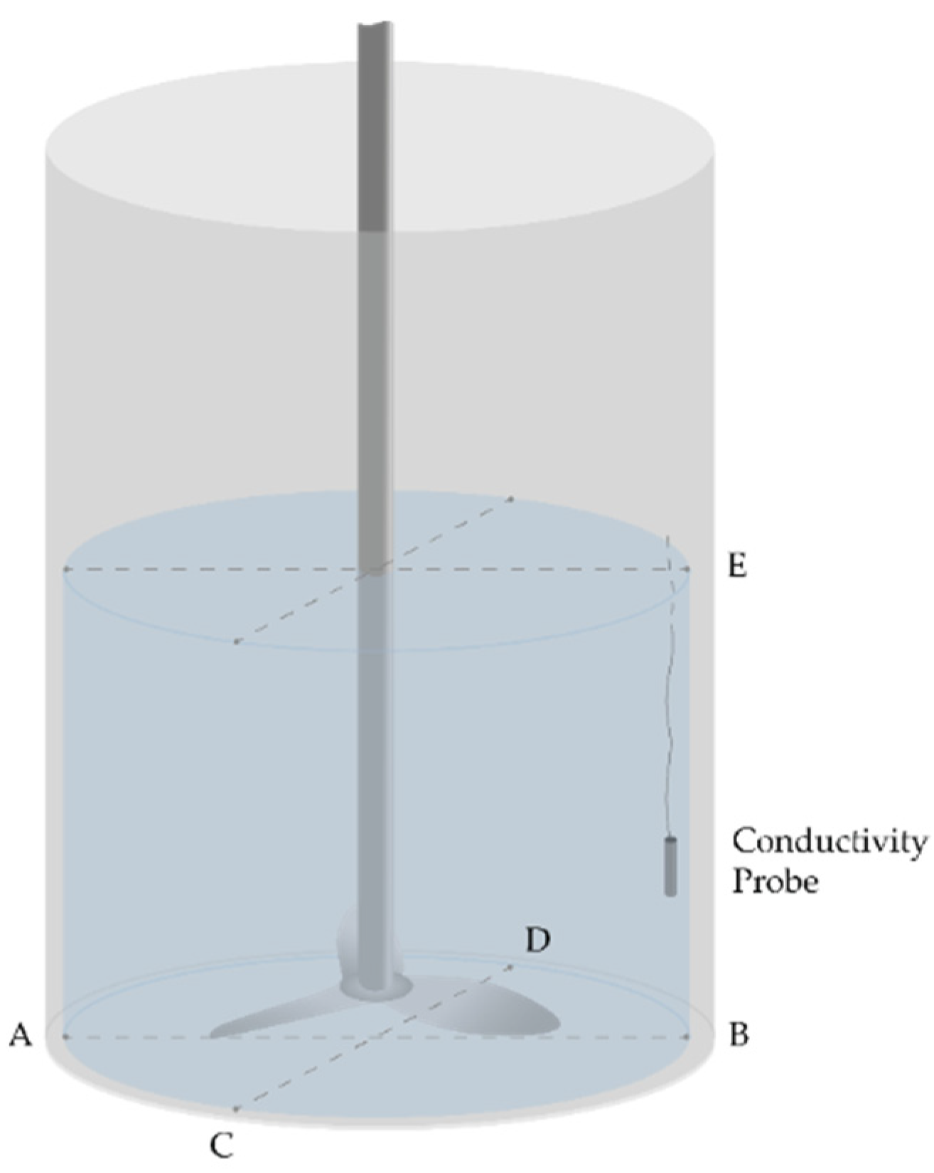 Materials 14 04806 g002 550