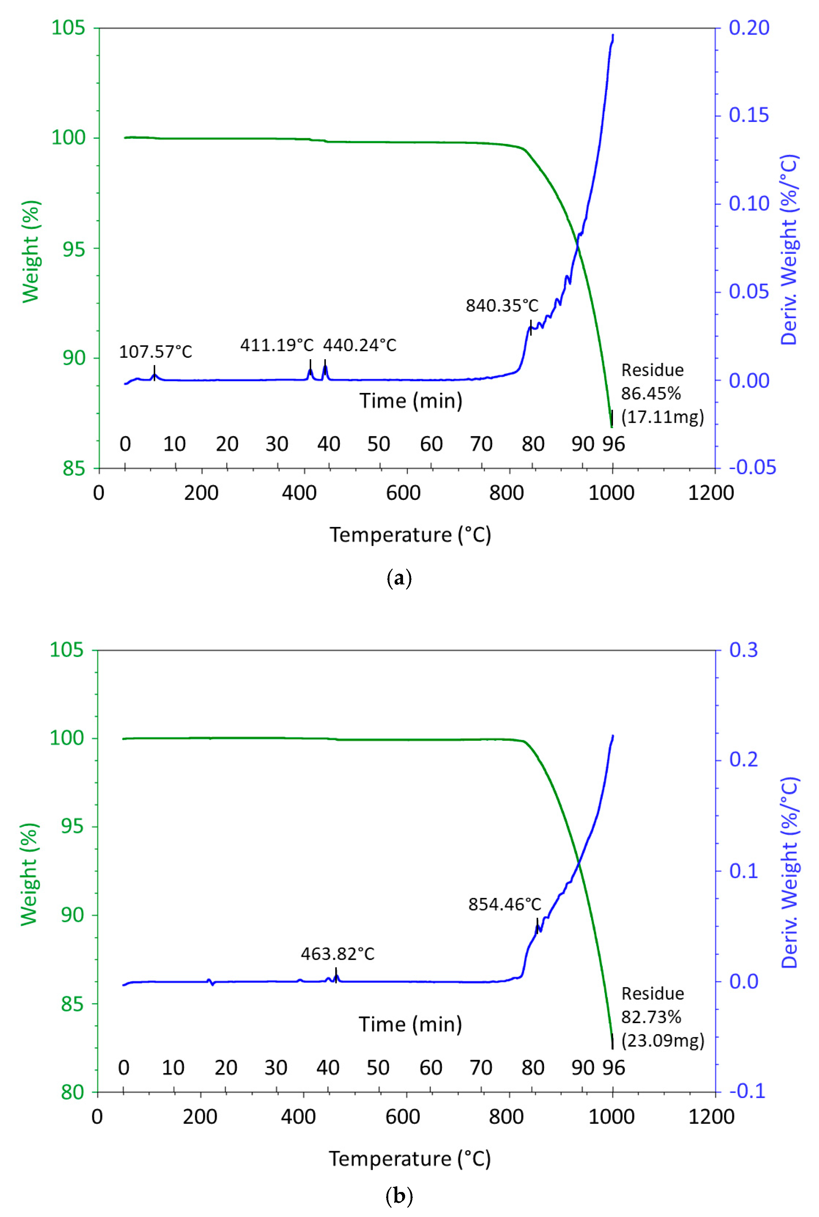 Materials 14 04809 g001