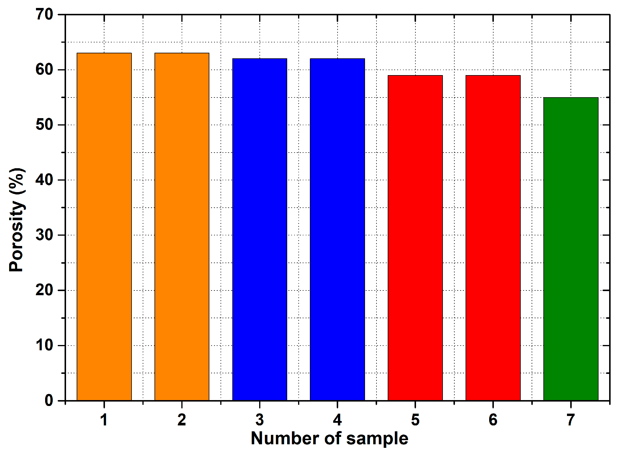Materials 14 04809 g008
