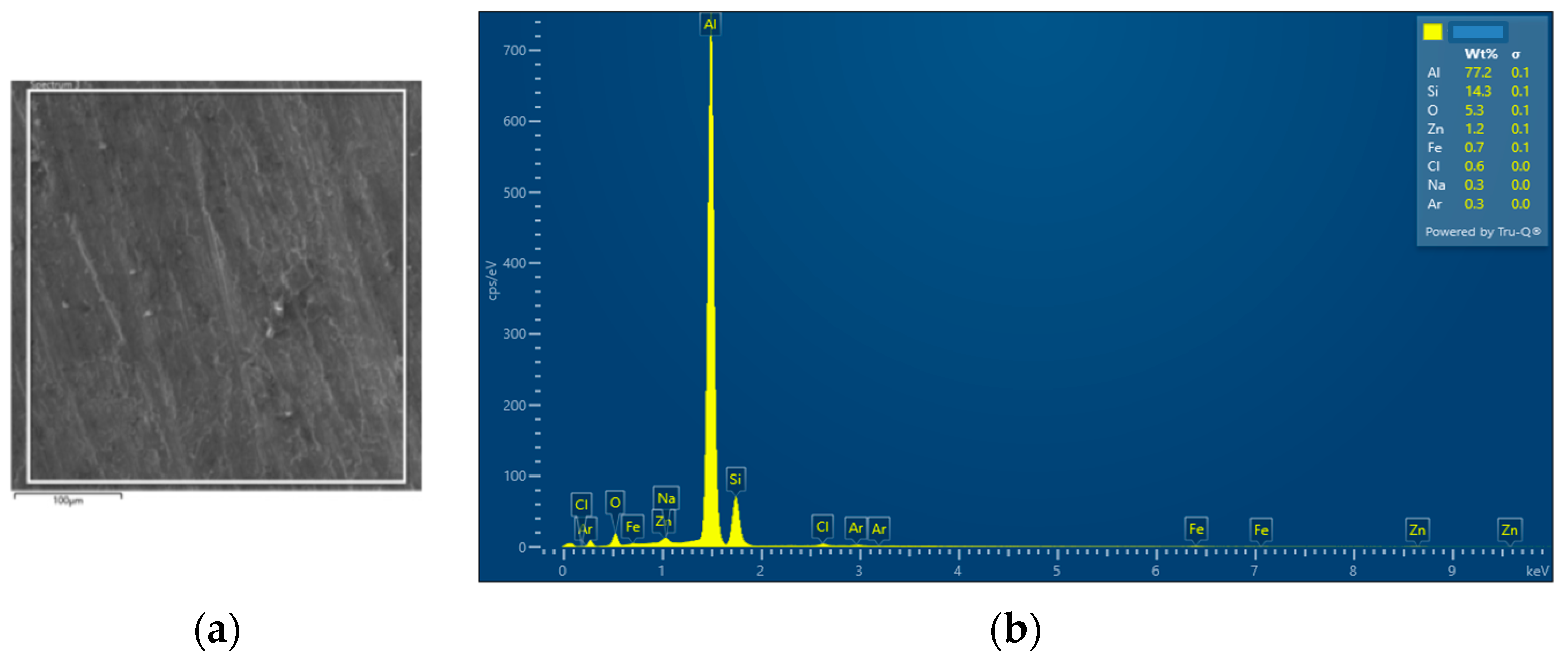 Materials 14 04809 g018