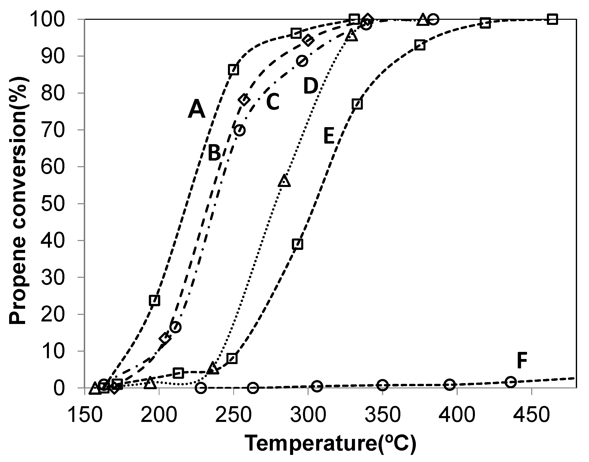 Materials 14 04814 g004