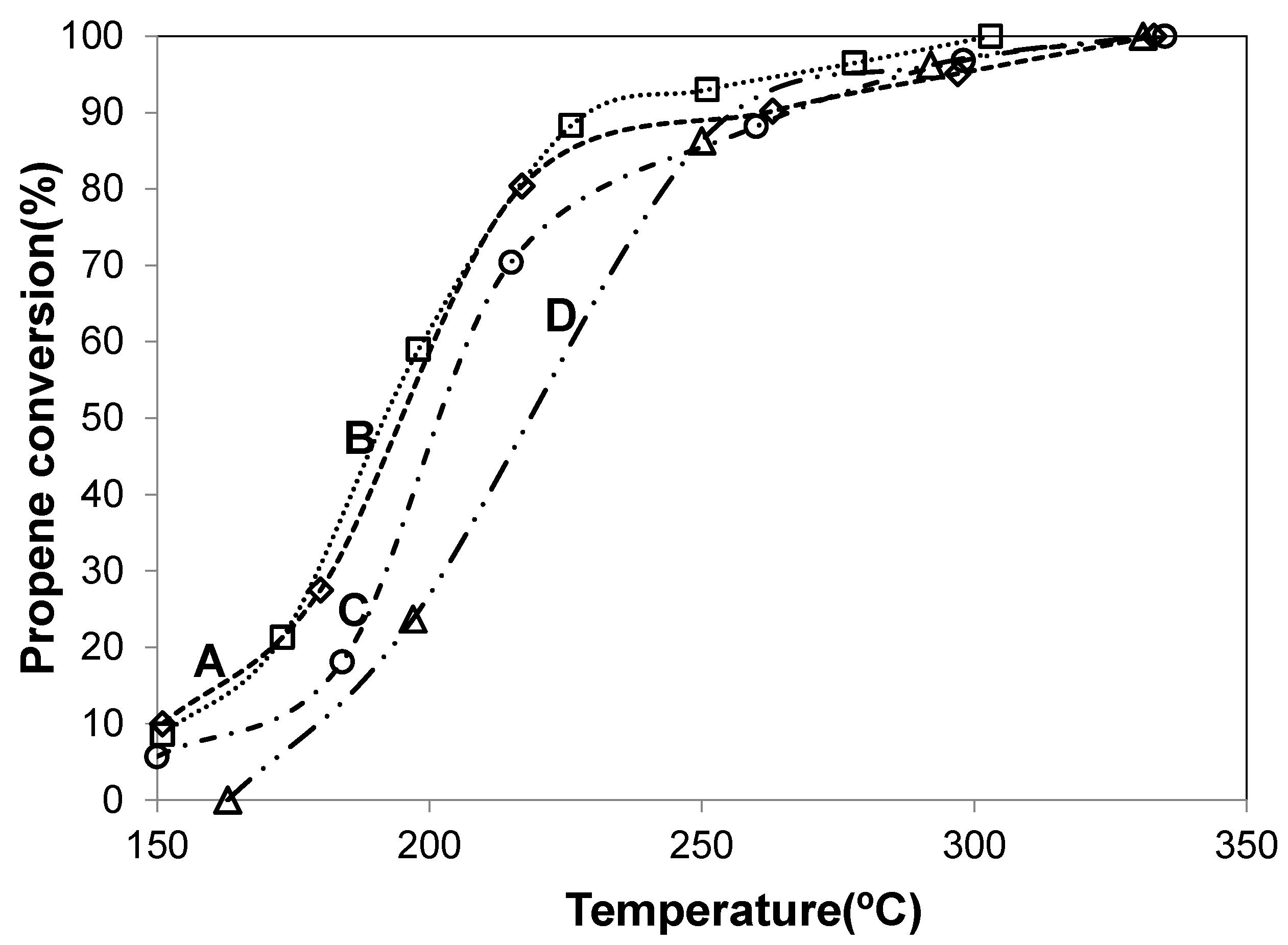 Materials 14 04814 g007
