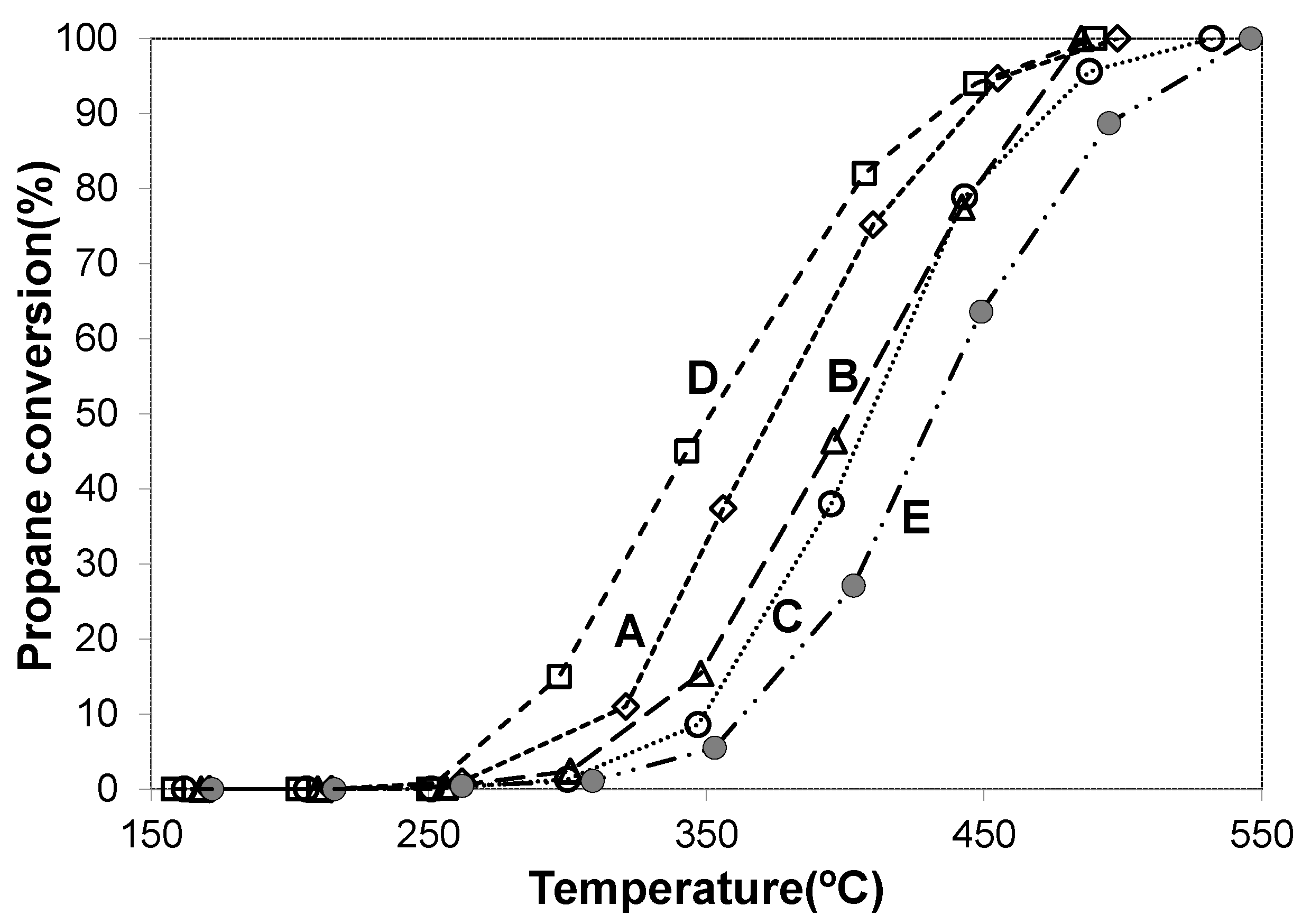 Materials 14 04814 g008