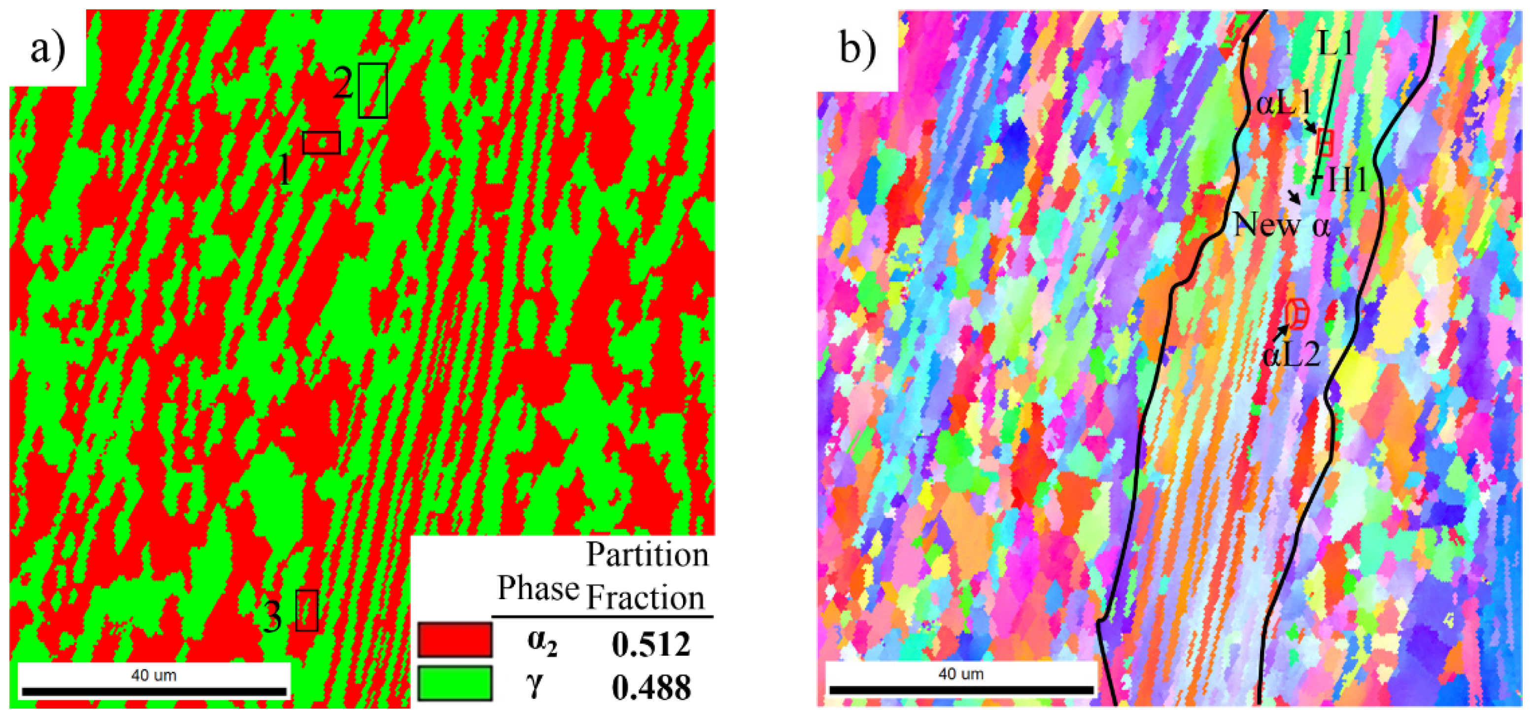 Materials 14 04817 g004 550