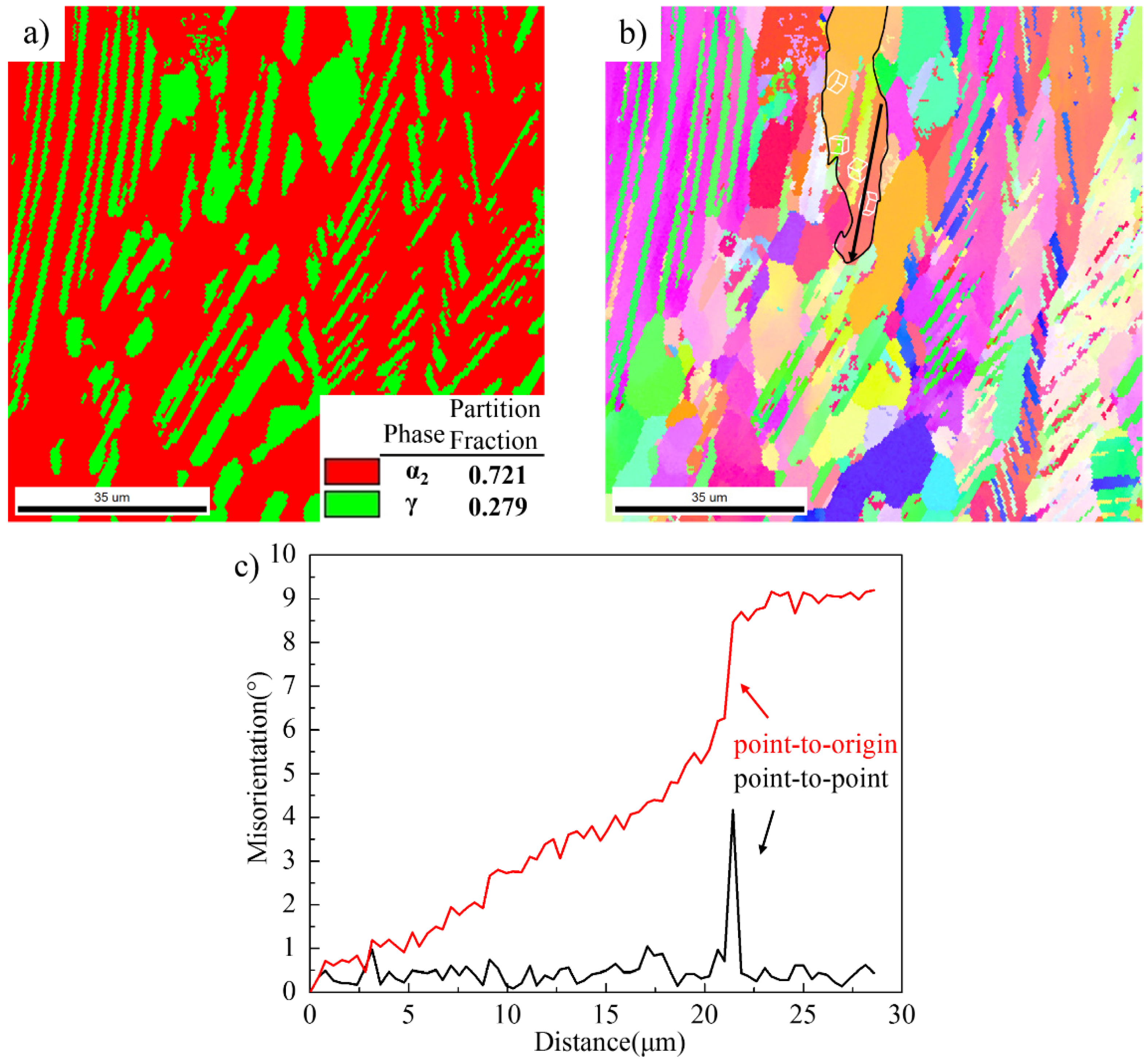 Materials 14 04817 g010 550