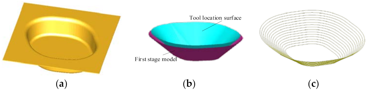 Materials 14 04818 g007