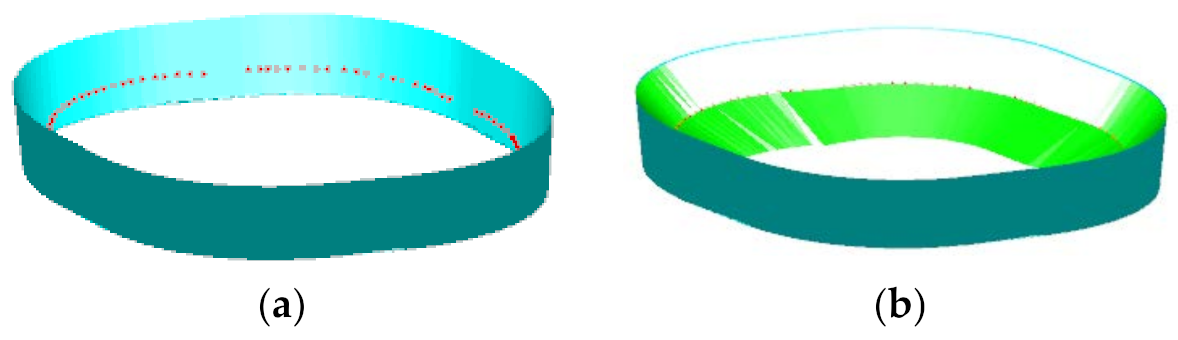 Materials 14 04818 g010