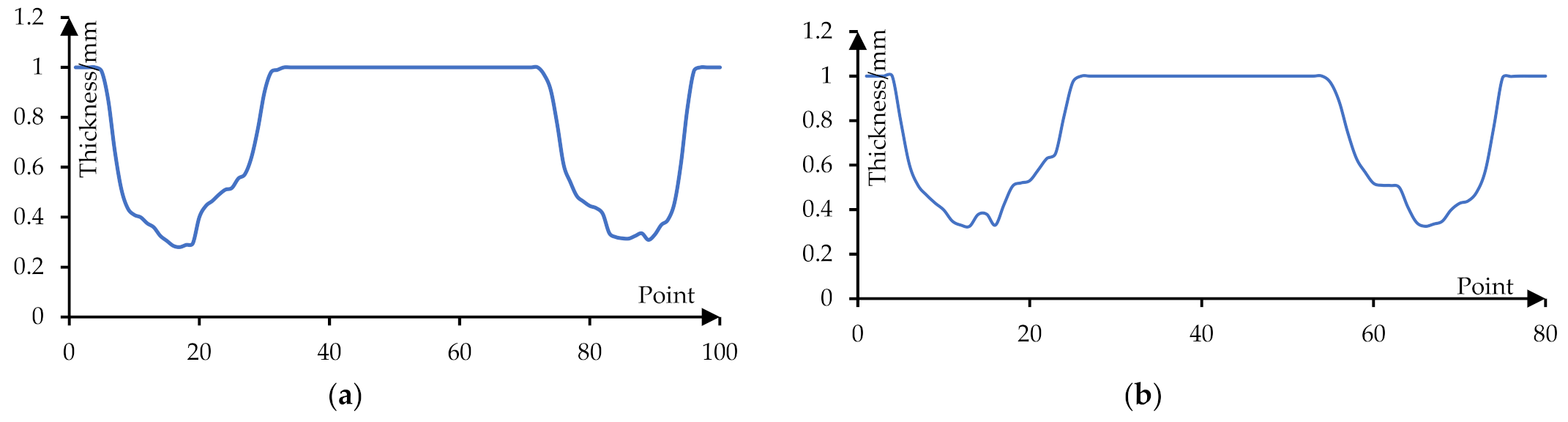 Materials 14 04818 g025