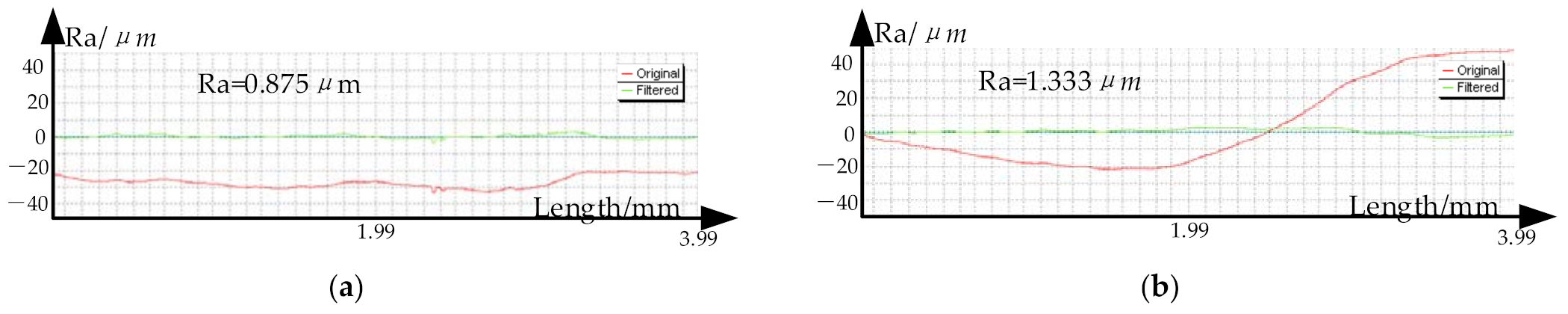 Materials 14 04818 g028