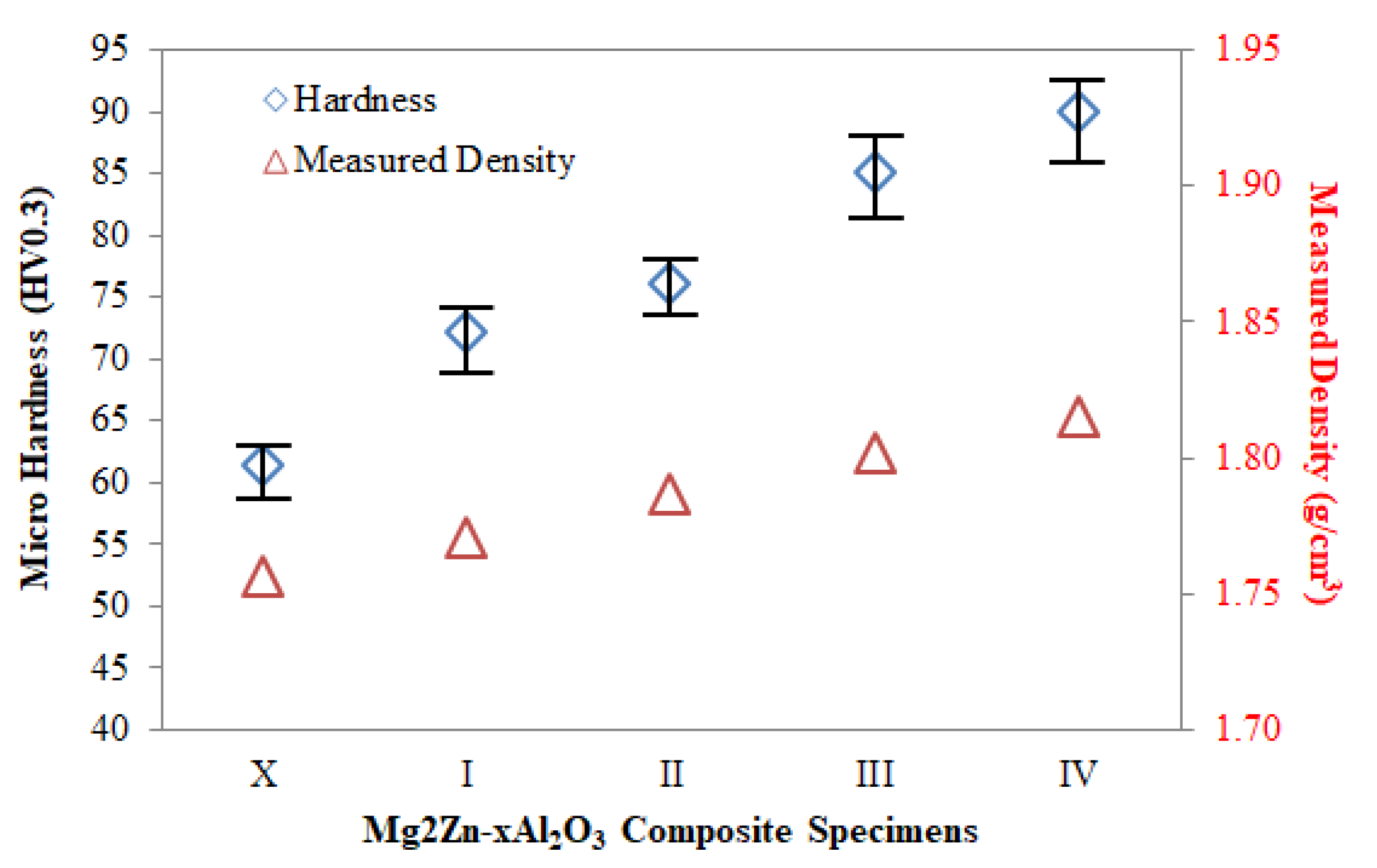Materials 14 04819 g010