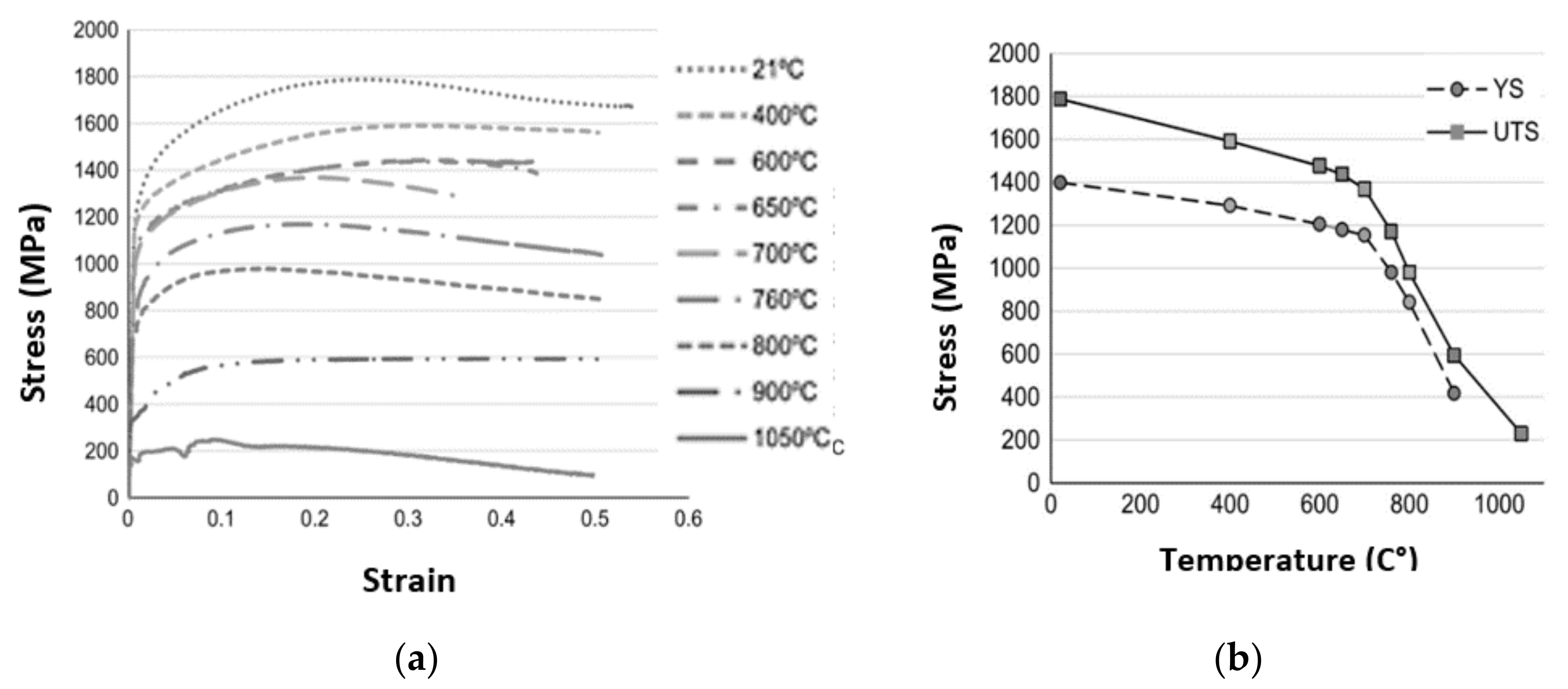 Materials 14 04820 g003