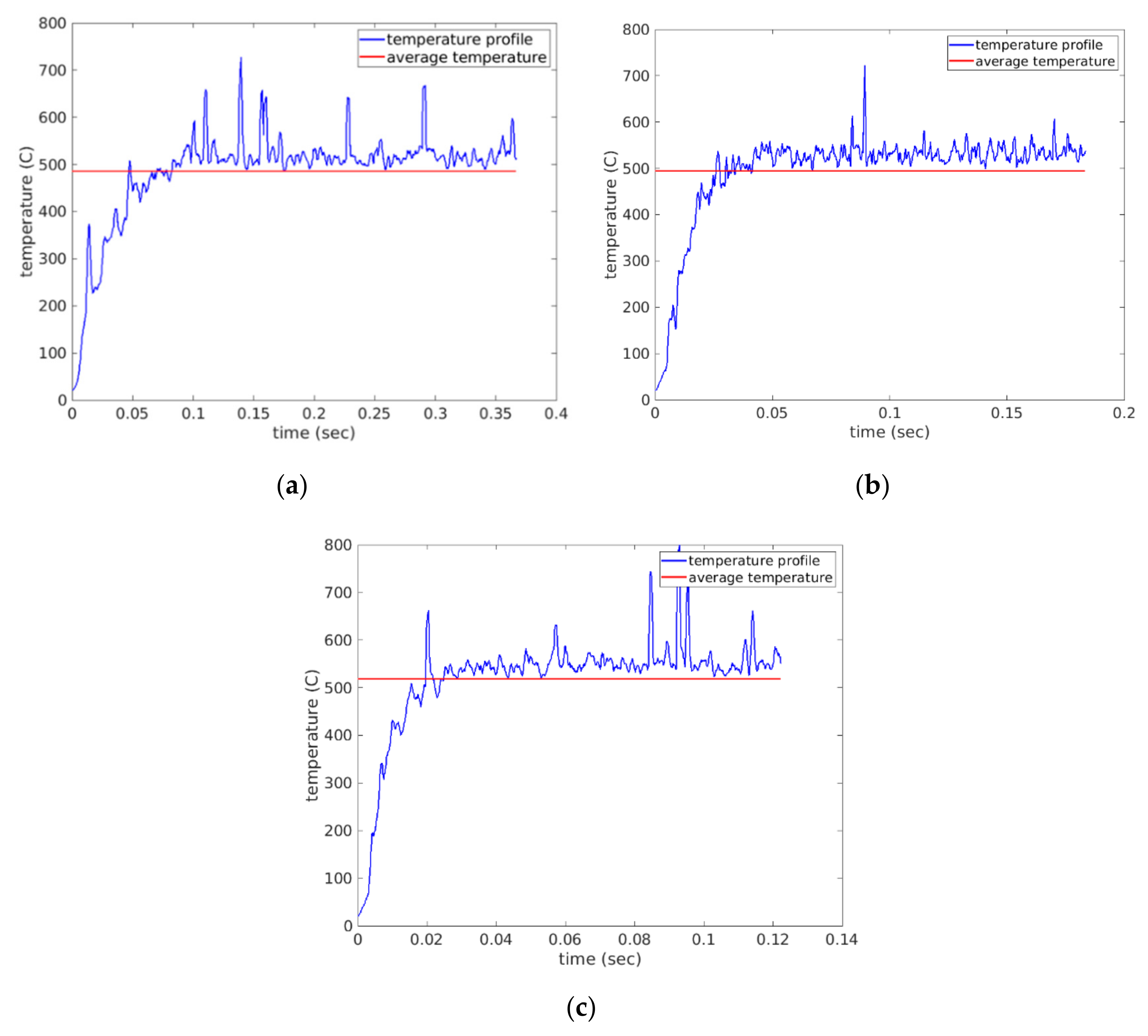Materials 14 04820 g008