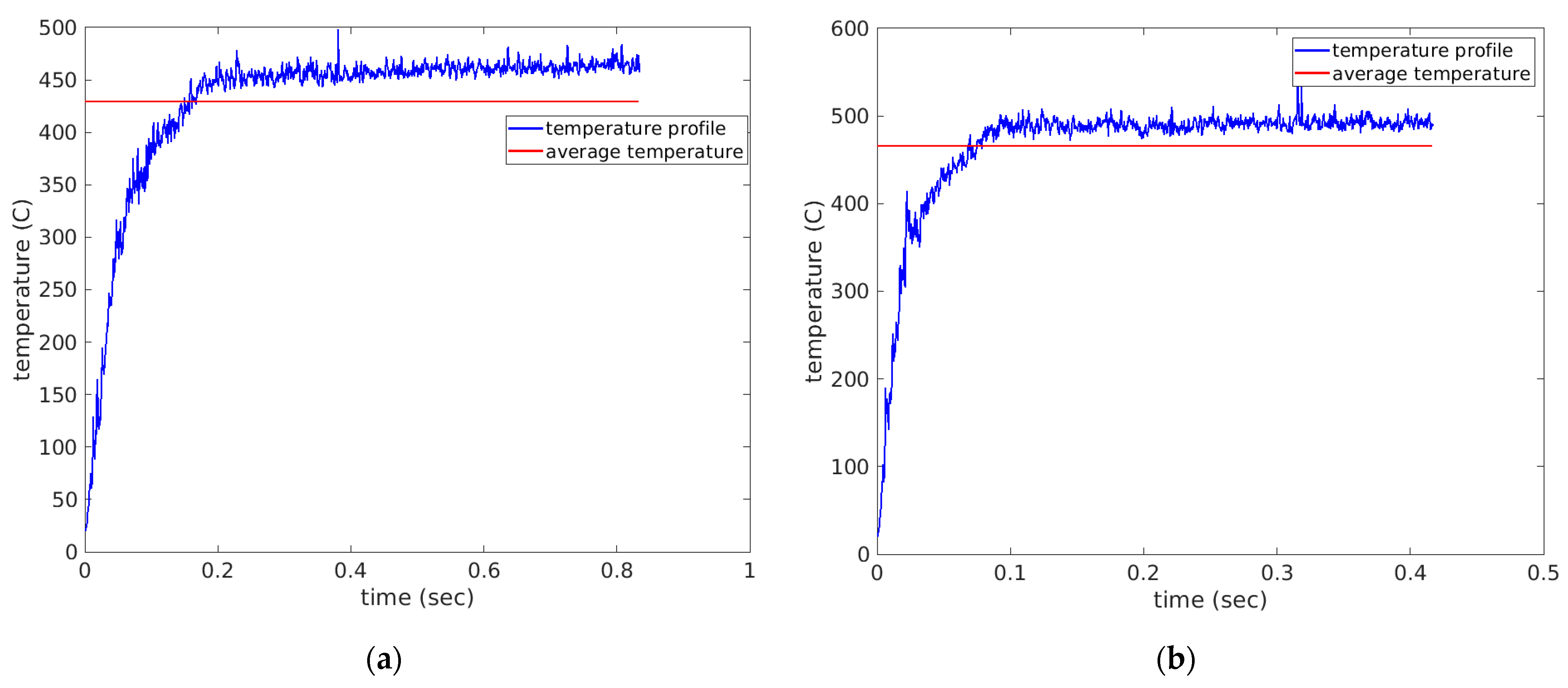 Materials 14 04820 g009a