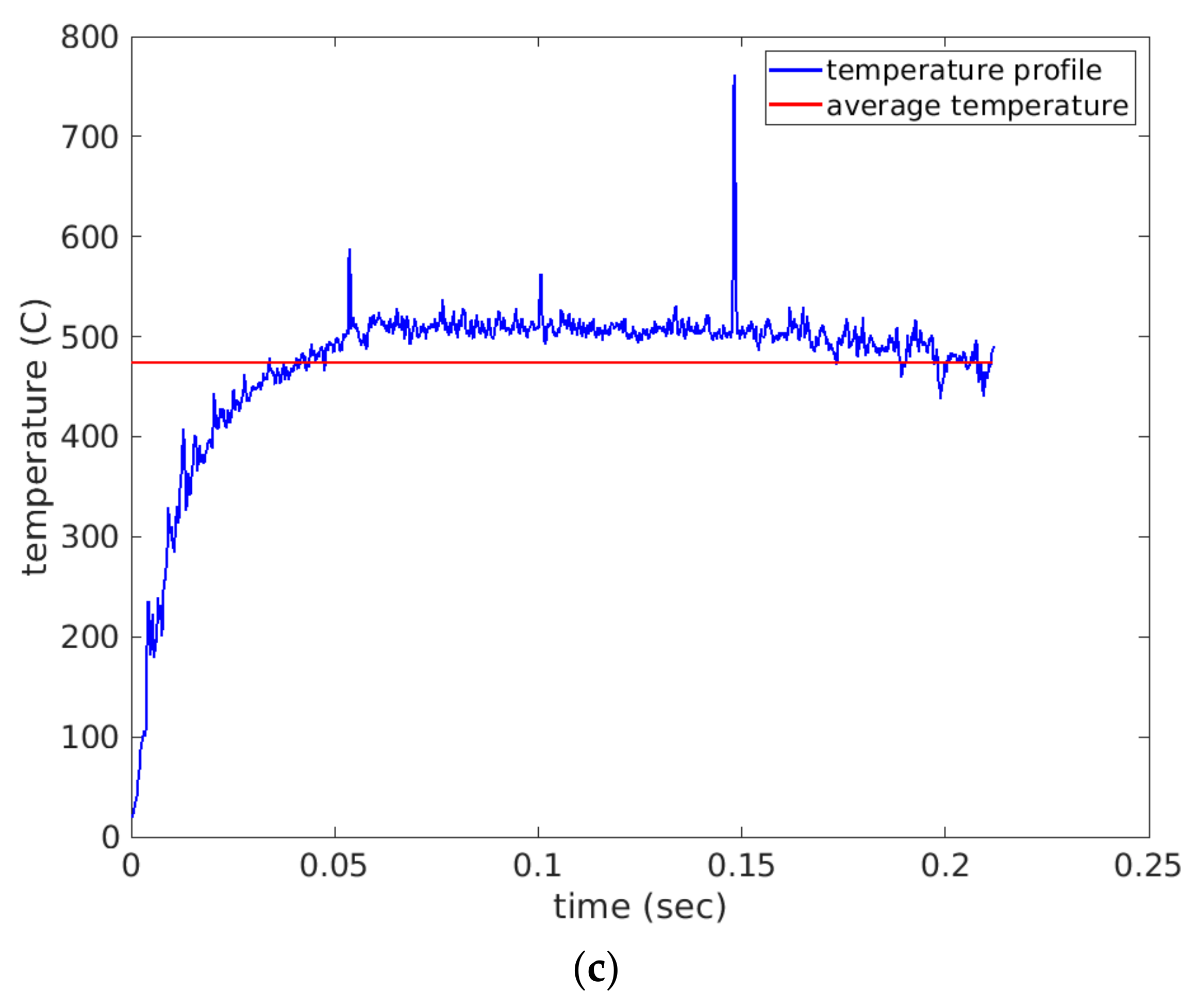 Materials 14 04820 g009b