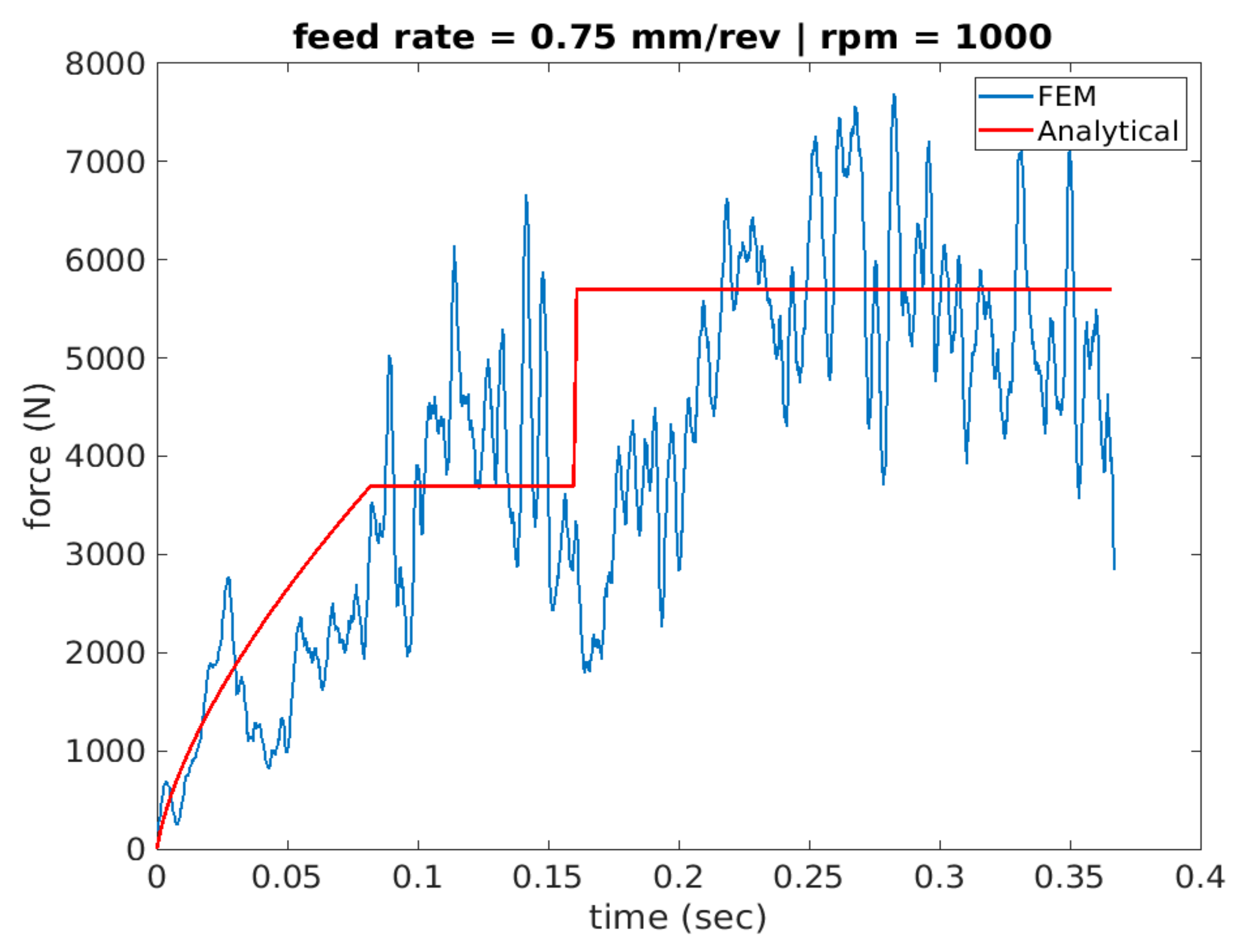 Materials 14 04820 g011