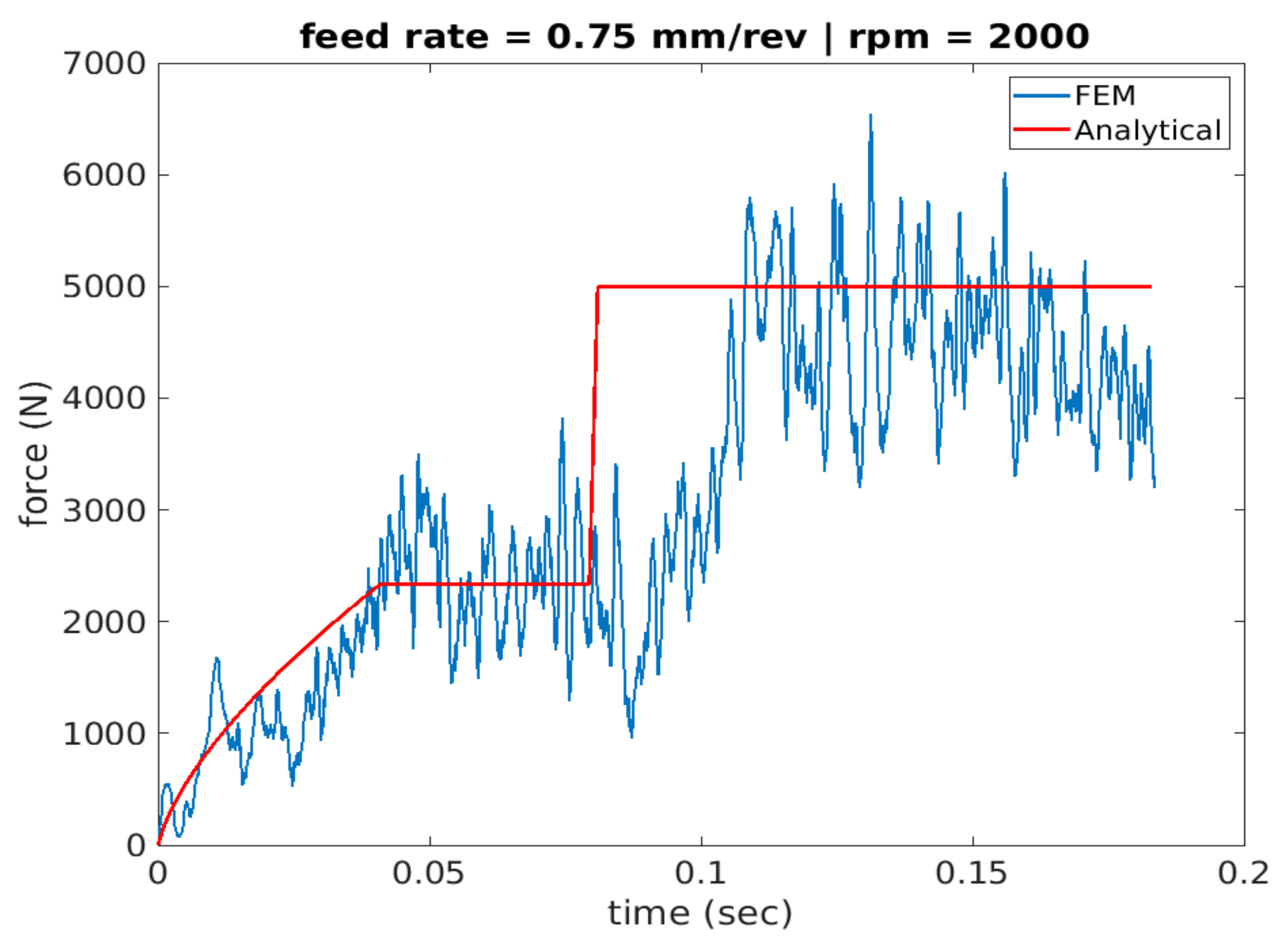 Materials 14 04820 g012