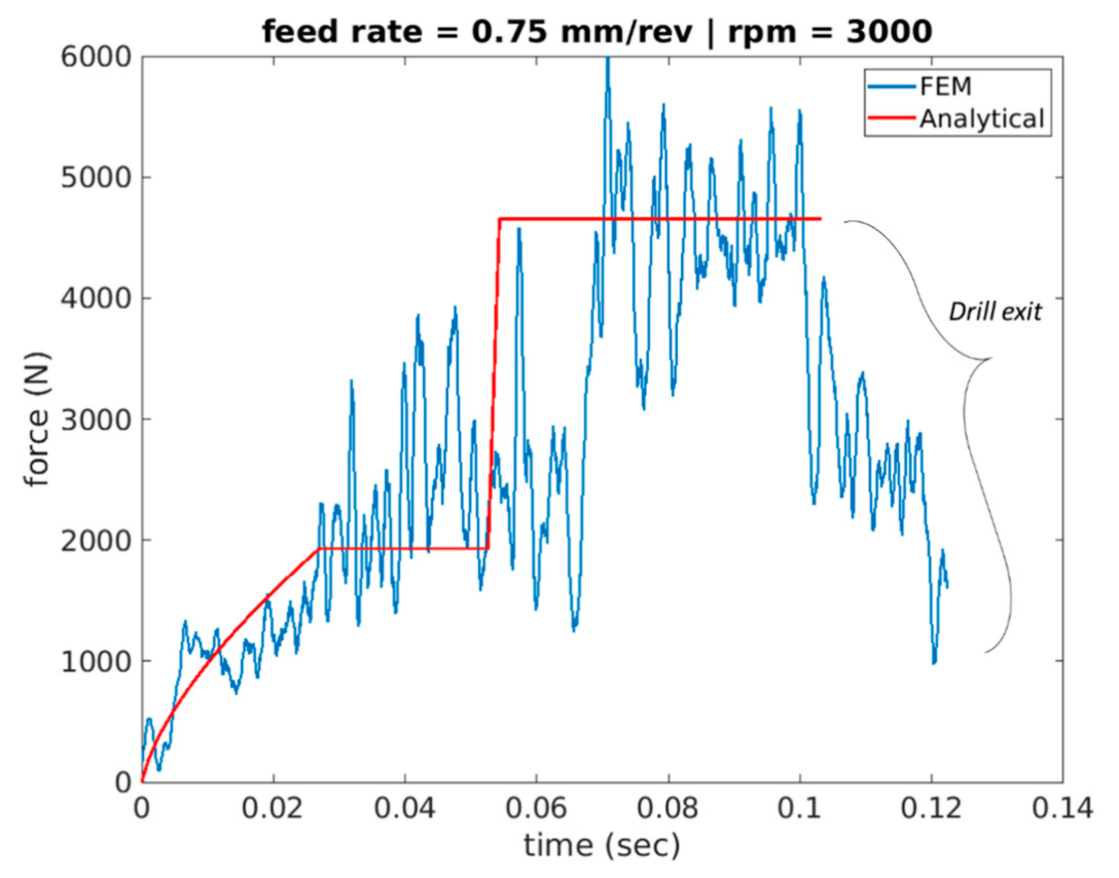 Materials 14 04820 g013