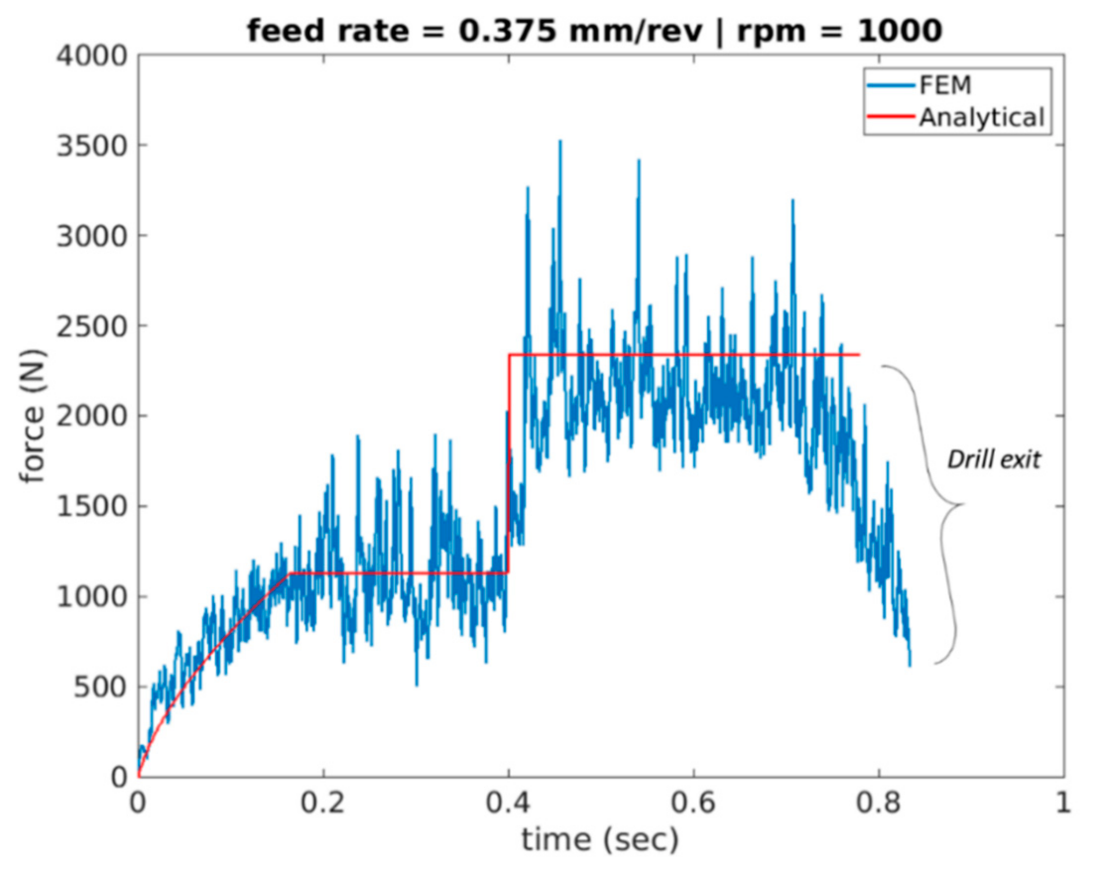 Materials 14 04820 g015