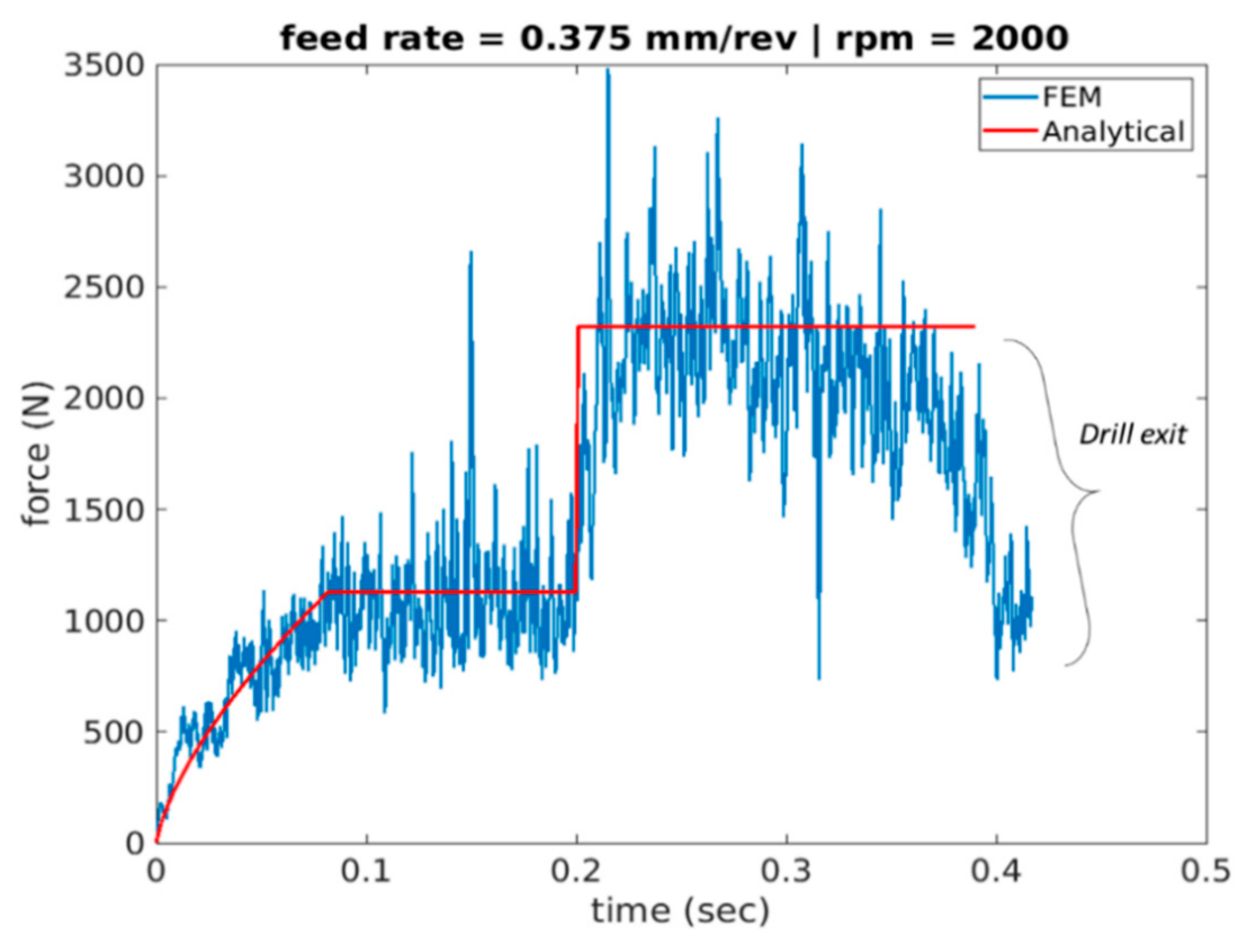 Materials 14 04820 g016