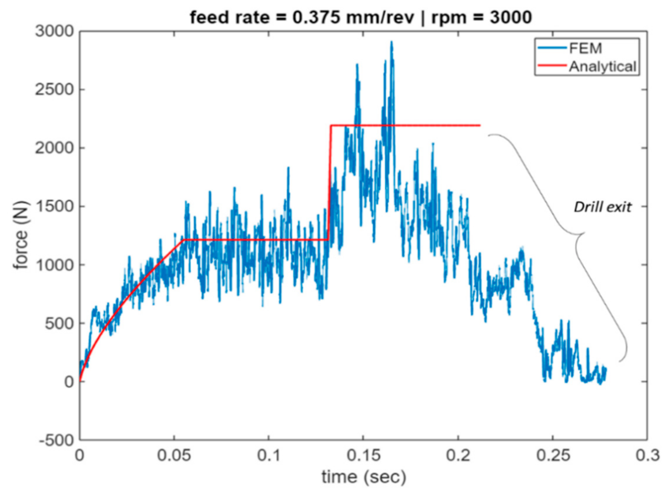Materials 14 04820 g017