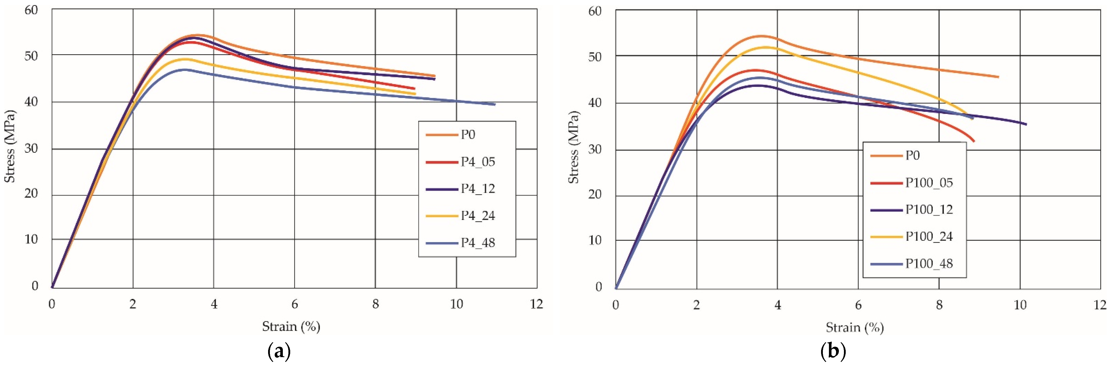 Materials 14 04823 g001