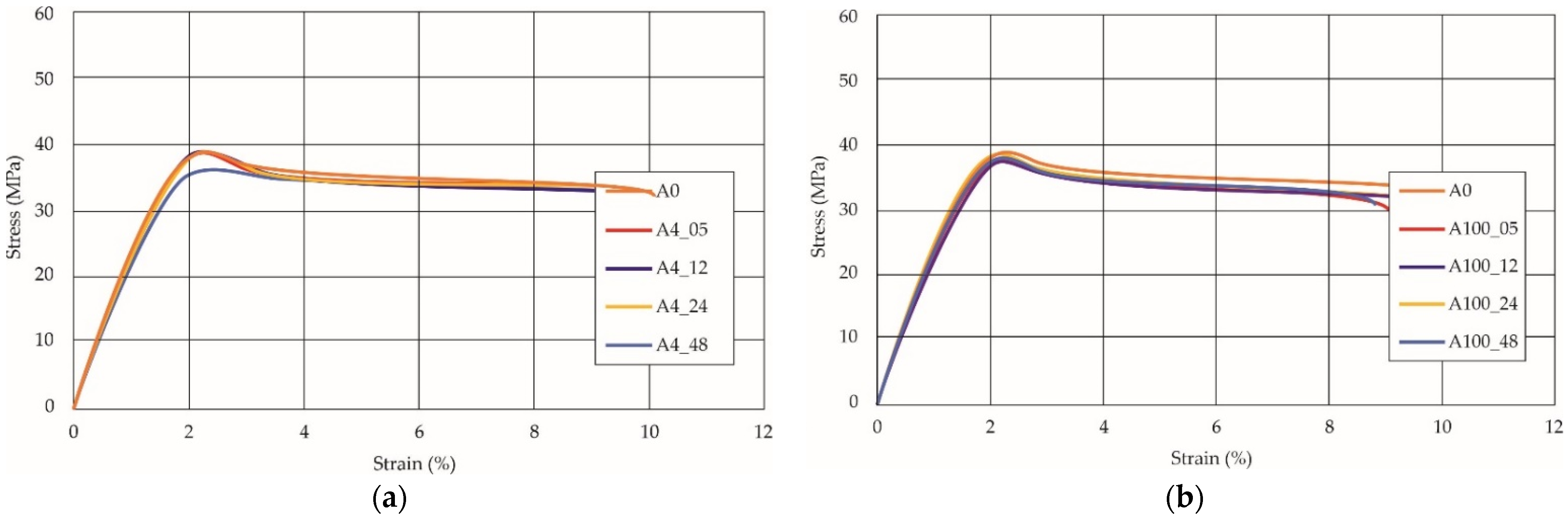 Materials 14 04823 g003