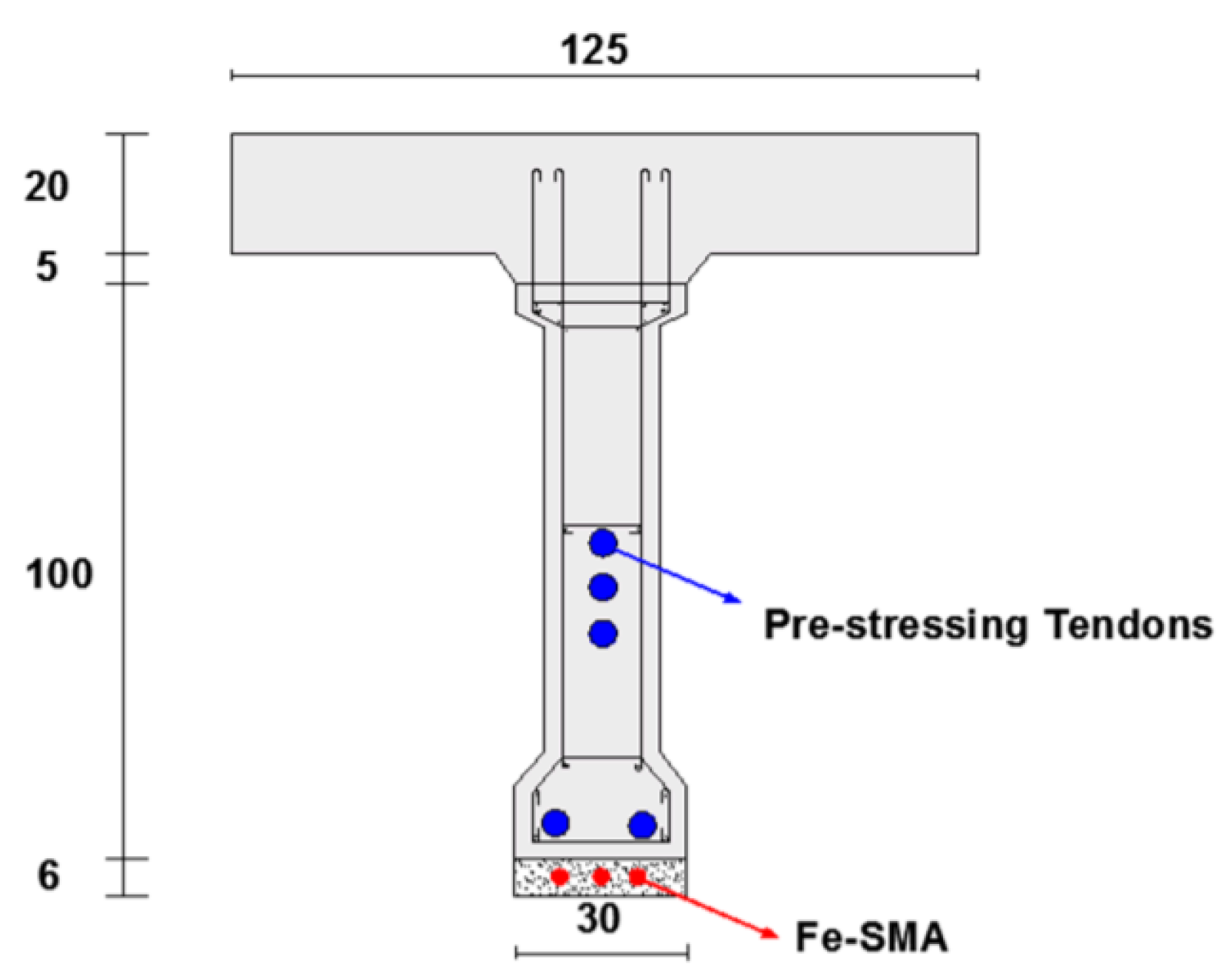 Materials 14 04824 g008 550