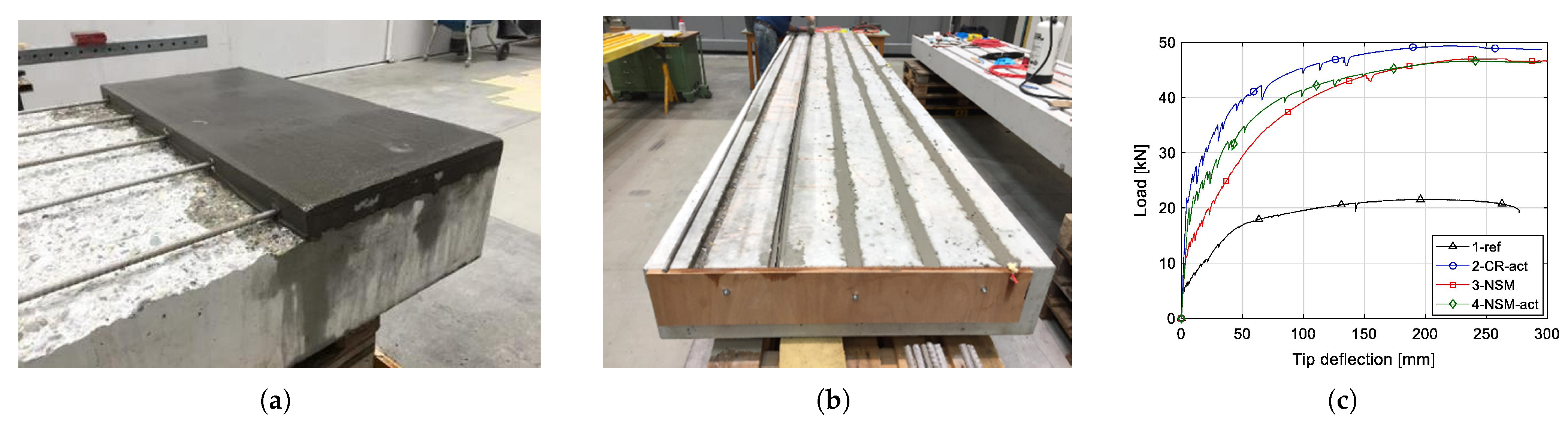 Materials 14 04824 g009 550