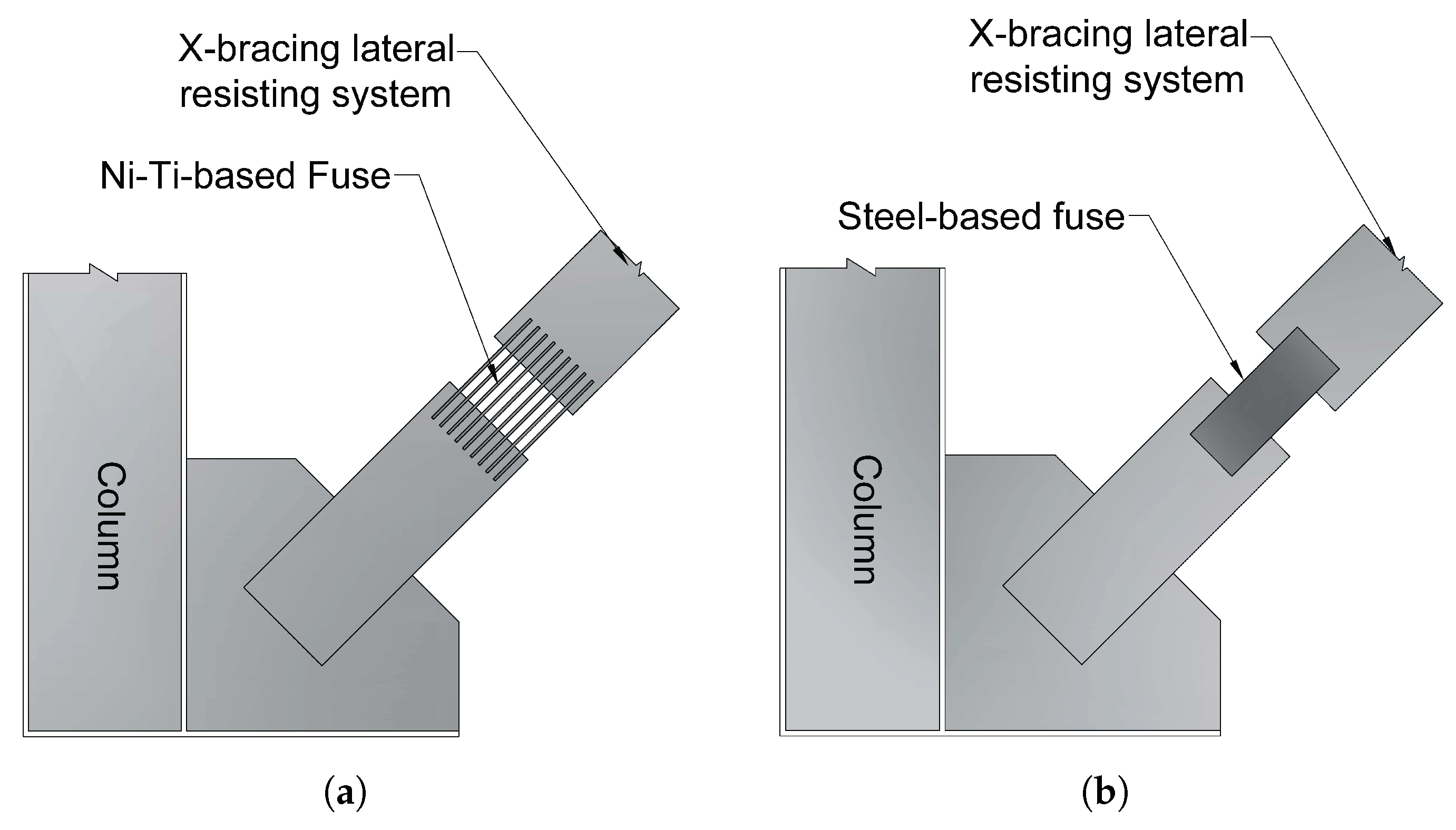 Materials 14 04824 g014 550