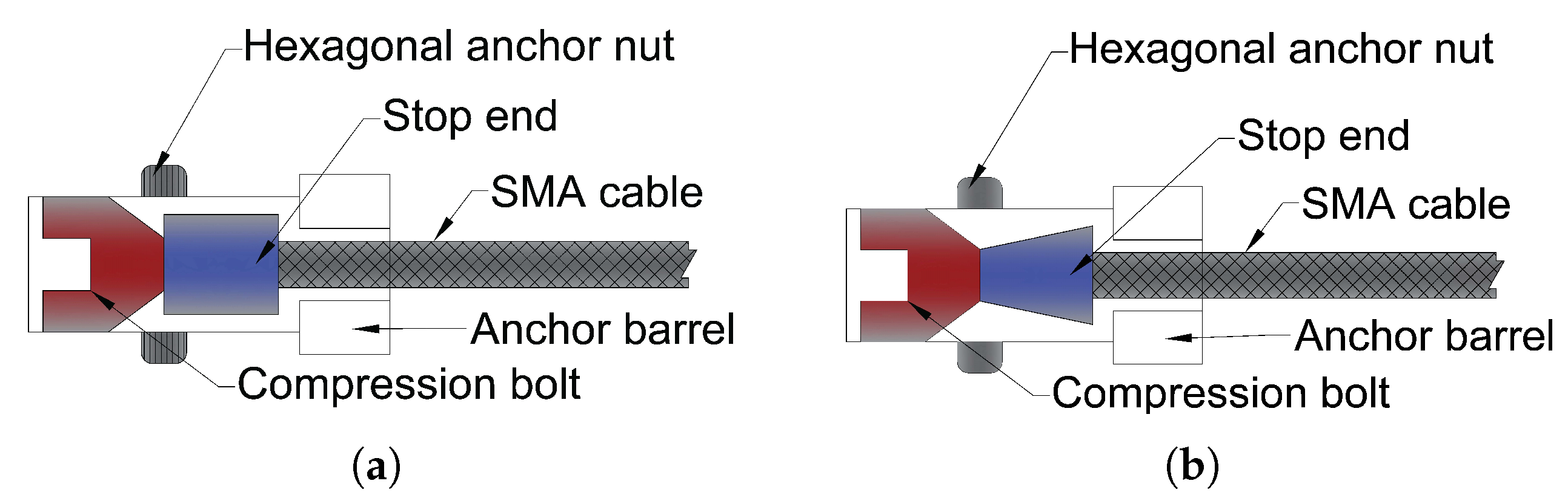 Materials 14 04824 g015 550