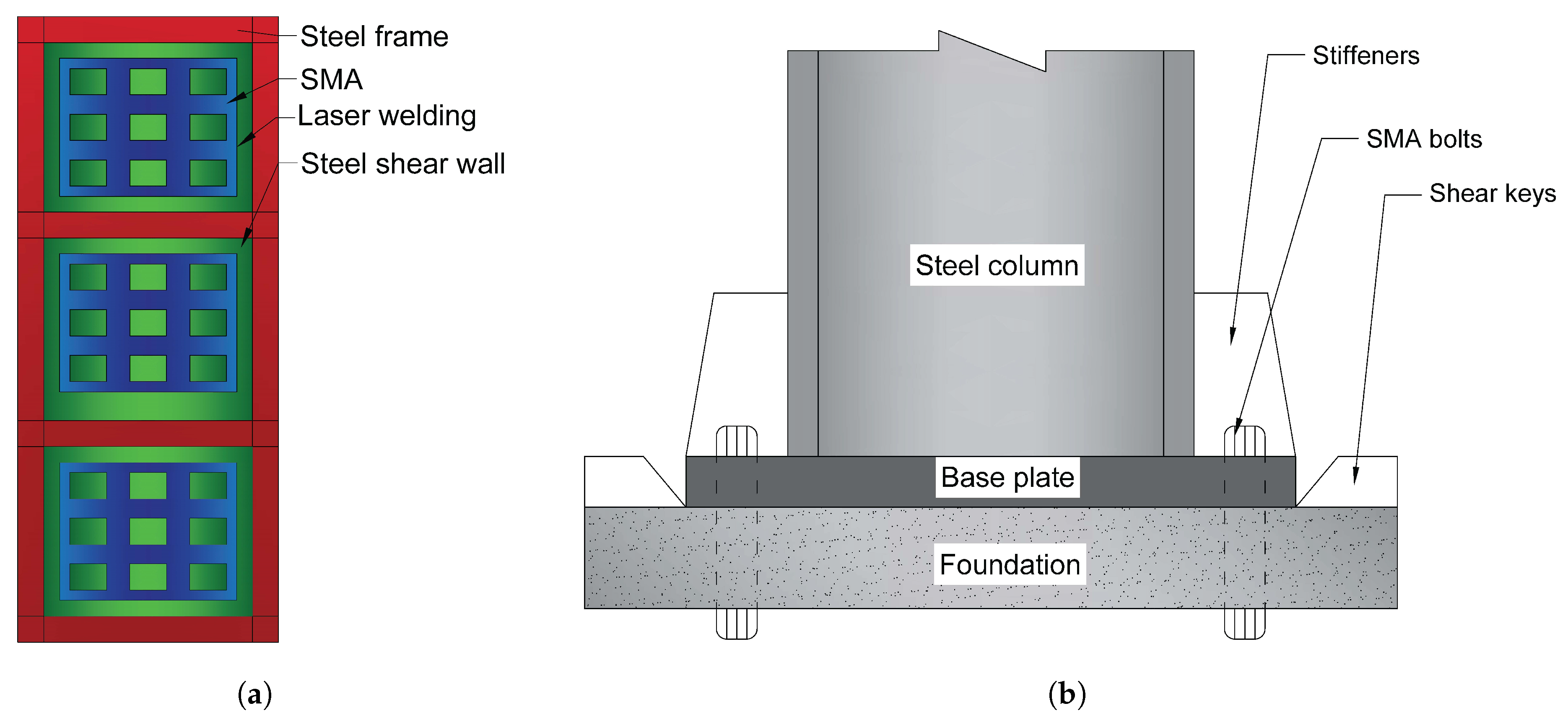 Materials 14 04824 g016 550