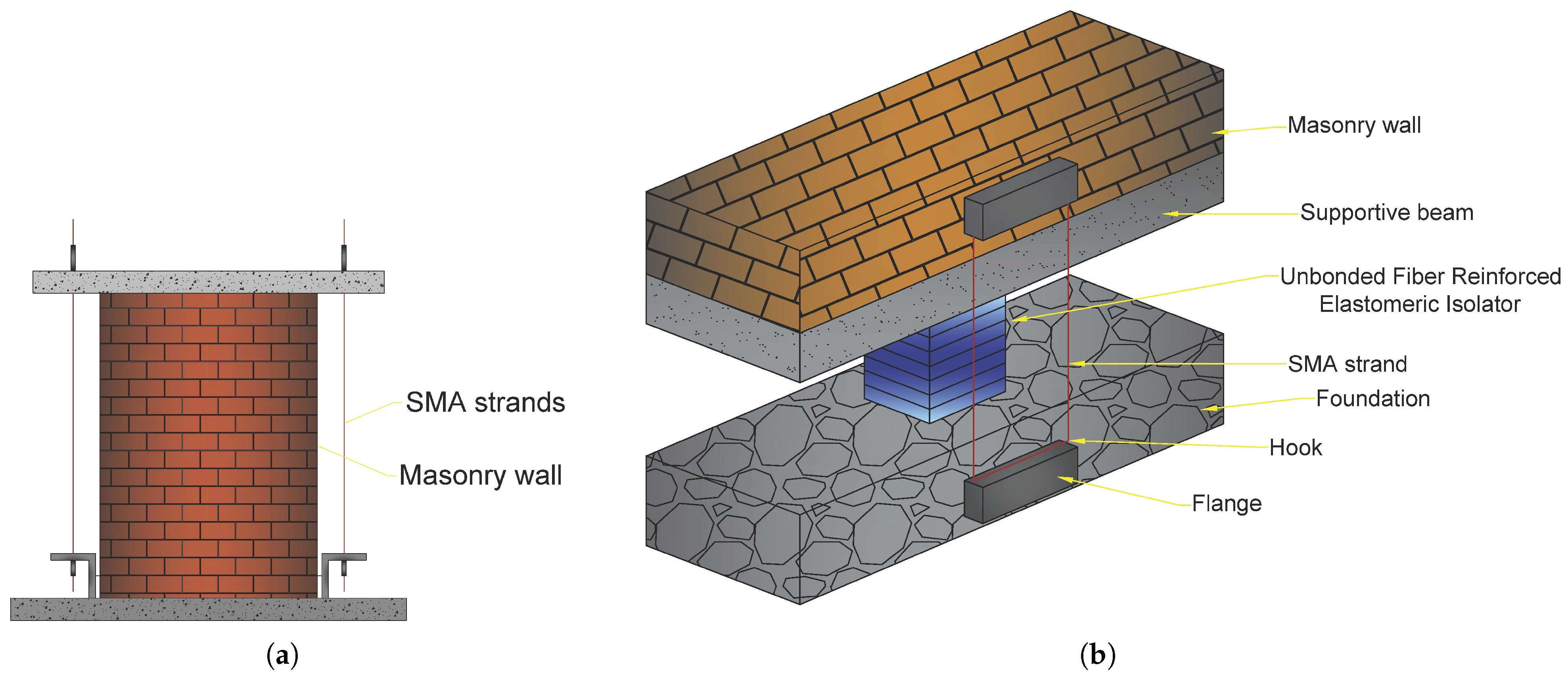 Materials 14 04824 g018 550