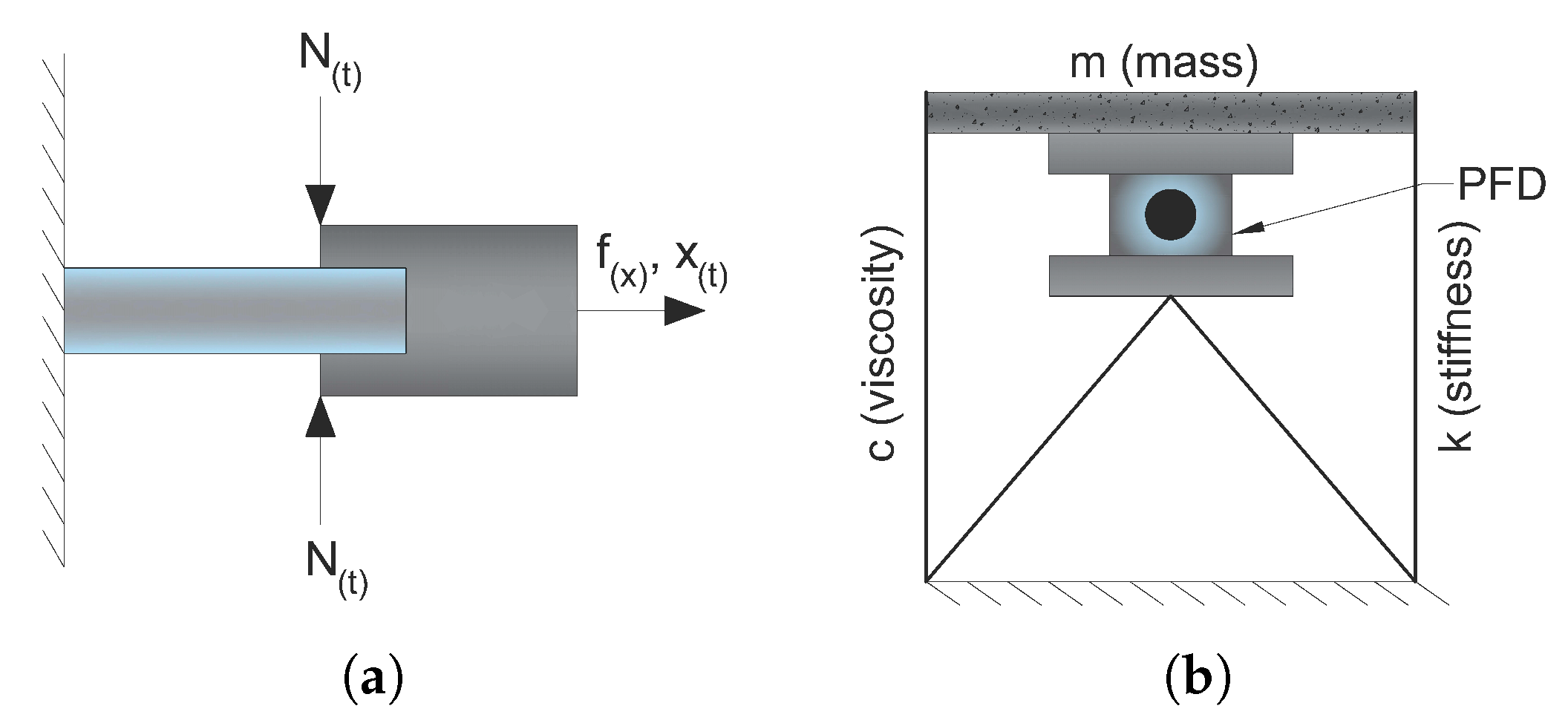 Materials 14 04824 g021 550