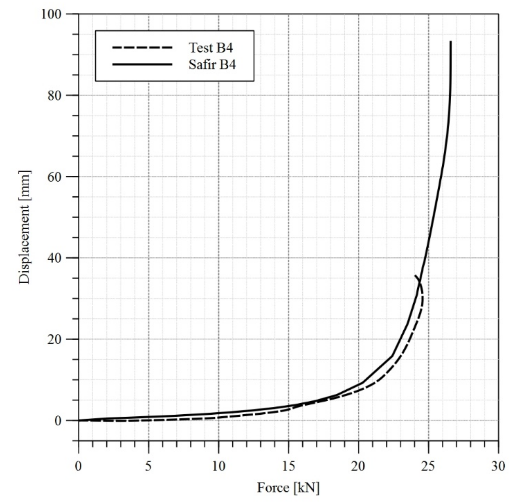 Materials 14 04825 g009