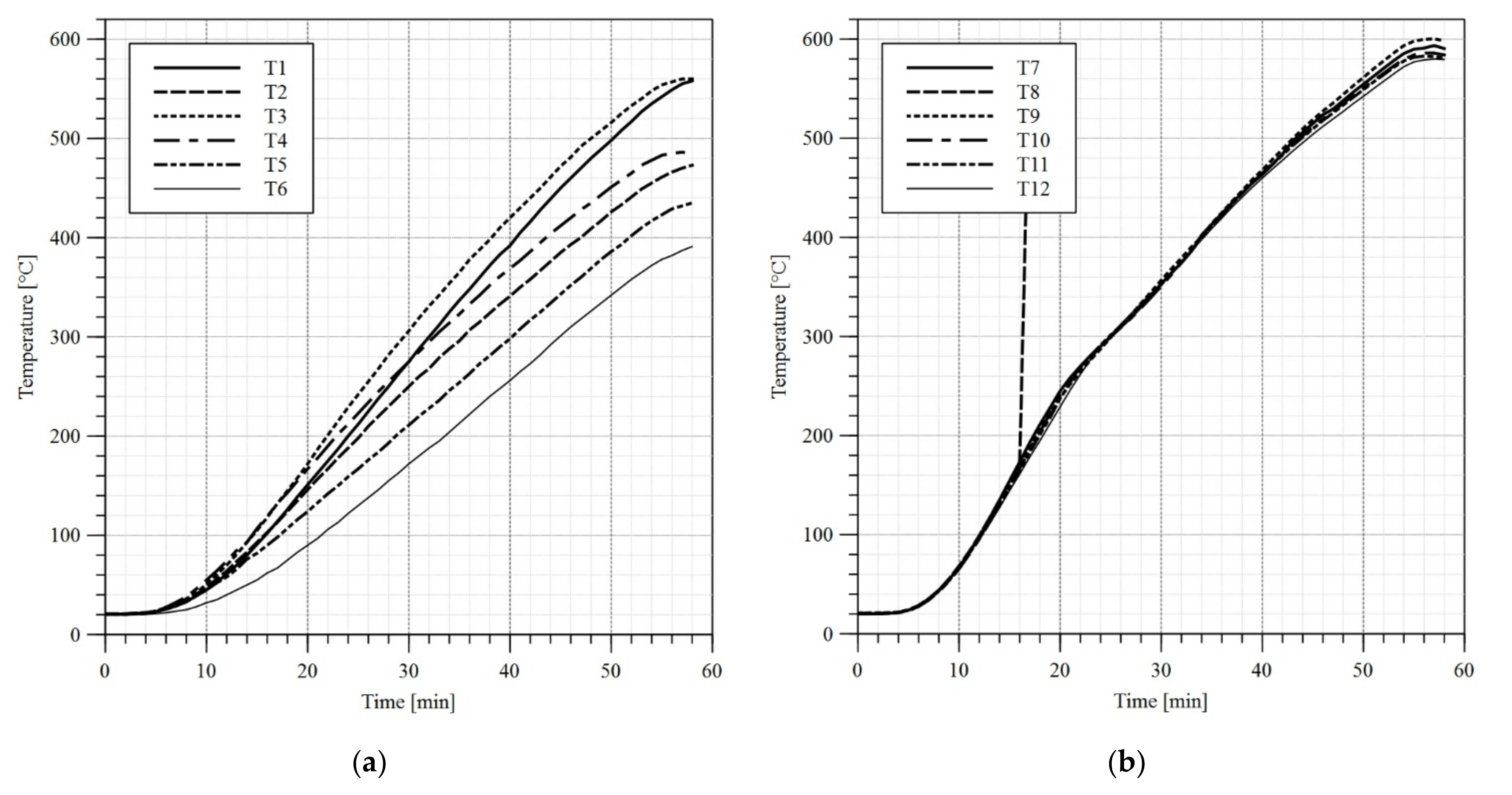 Materials 14 04825 g010