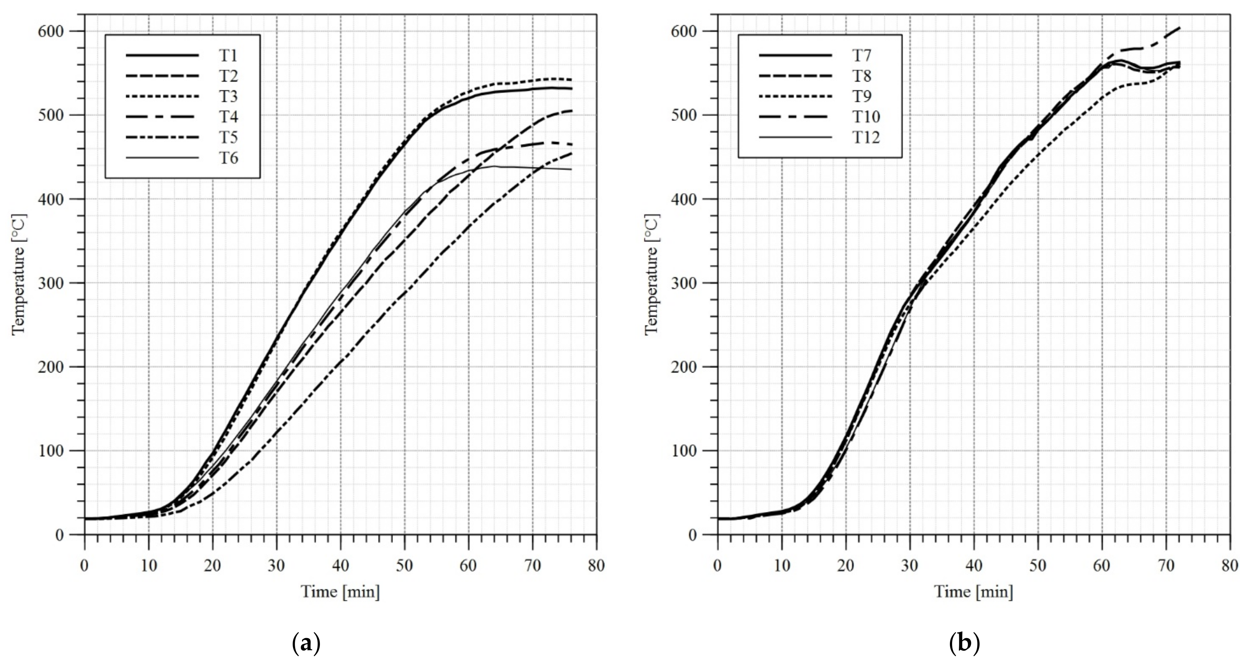 Materials 14 04825 g011