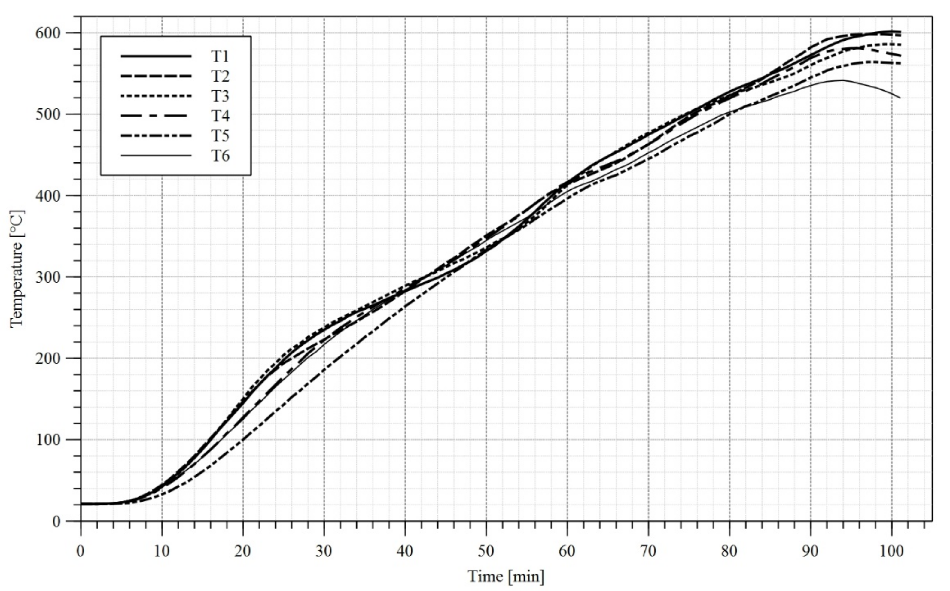 Materials 14 04825 g012