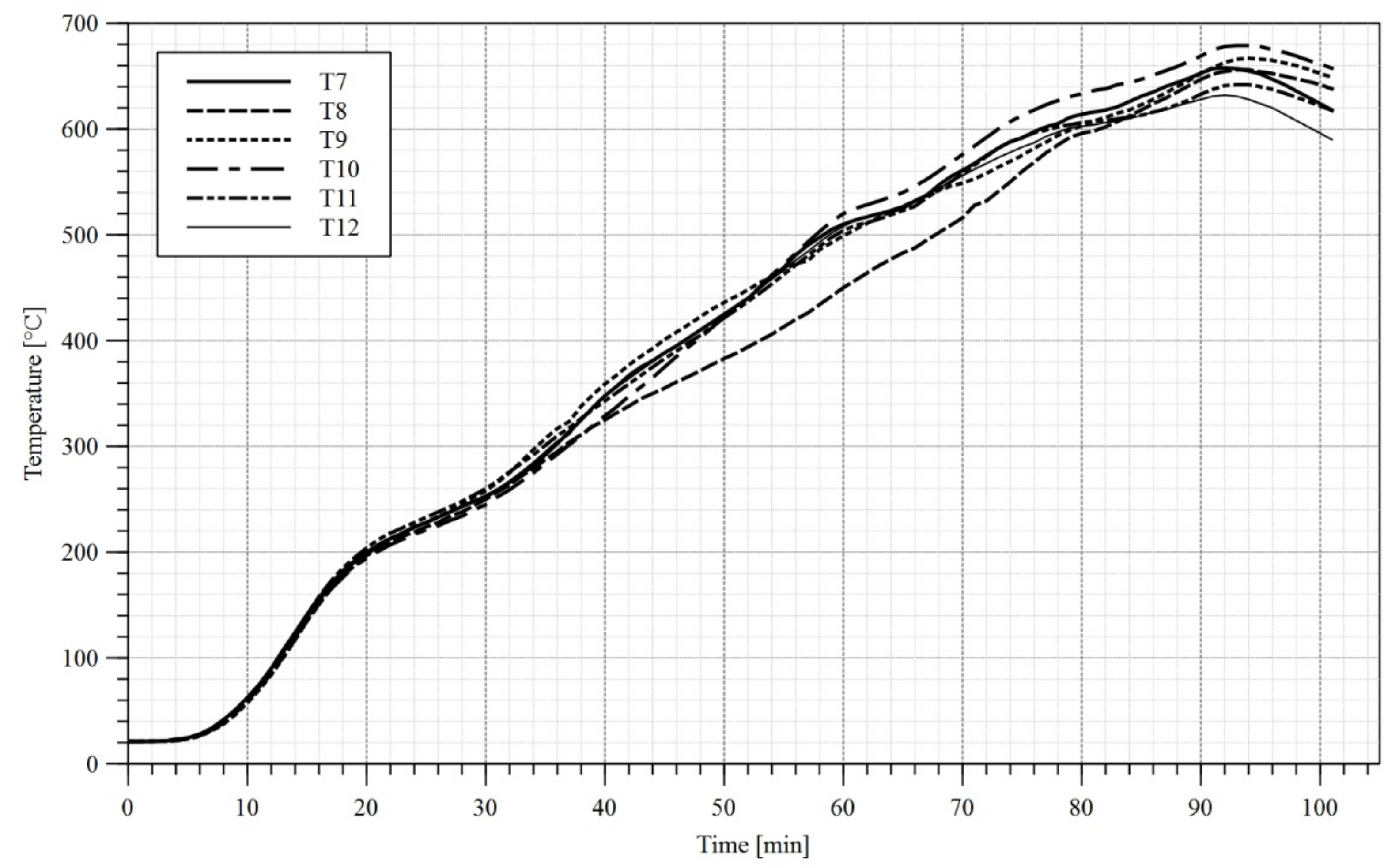 Materials 14 04825 g013