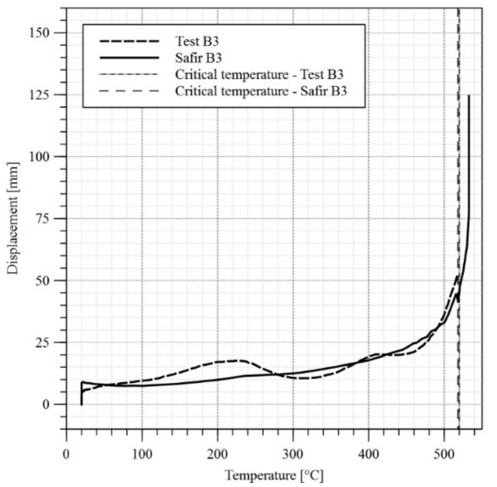 Materials 14 04825 g016