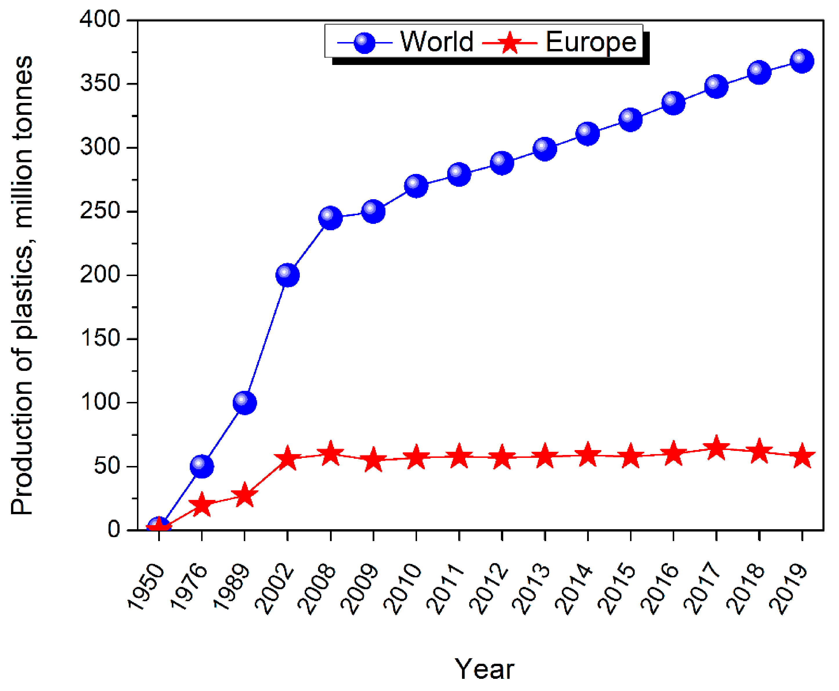 Materials 14 04826 g001