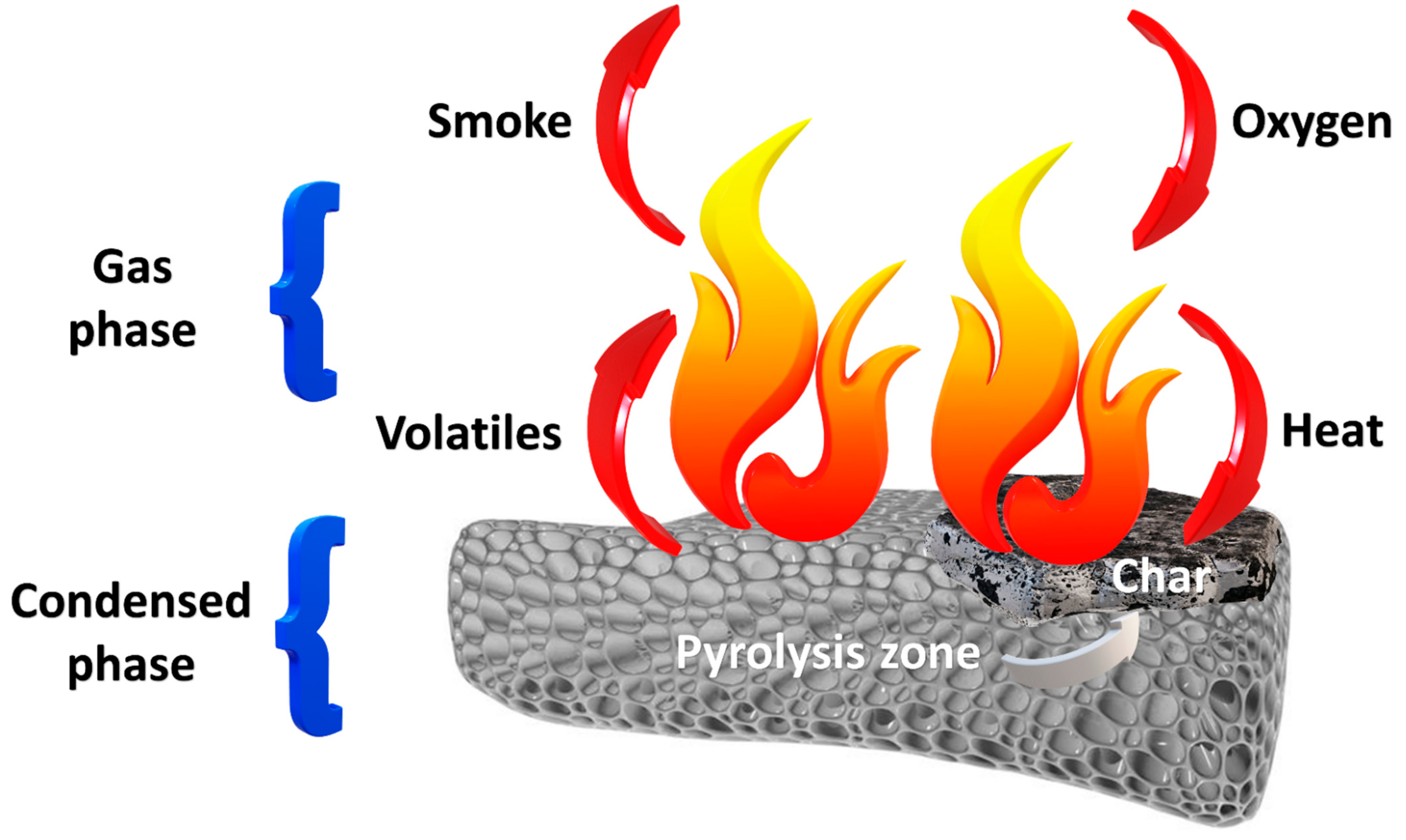 Materials 14 04826 g002